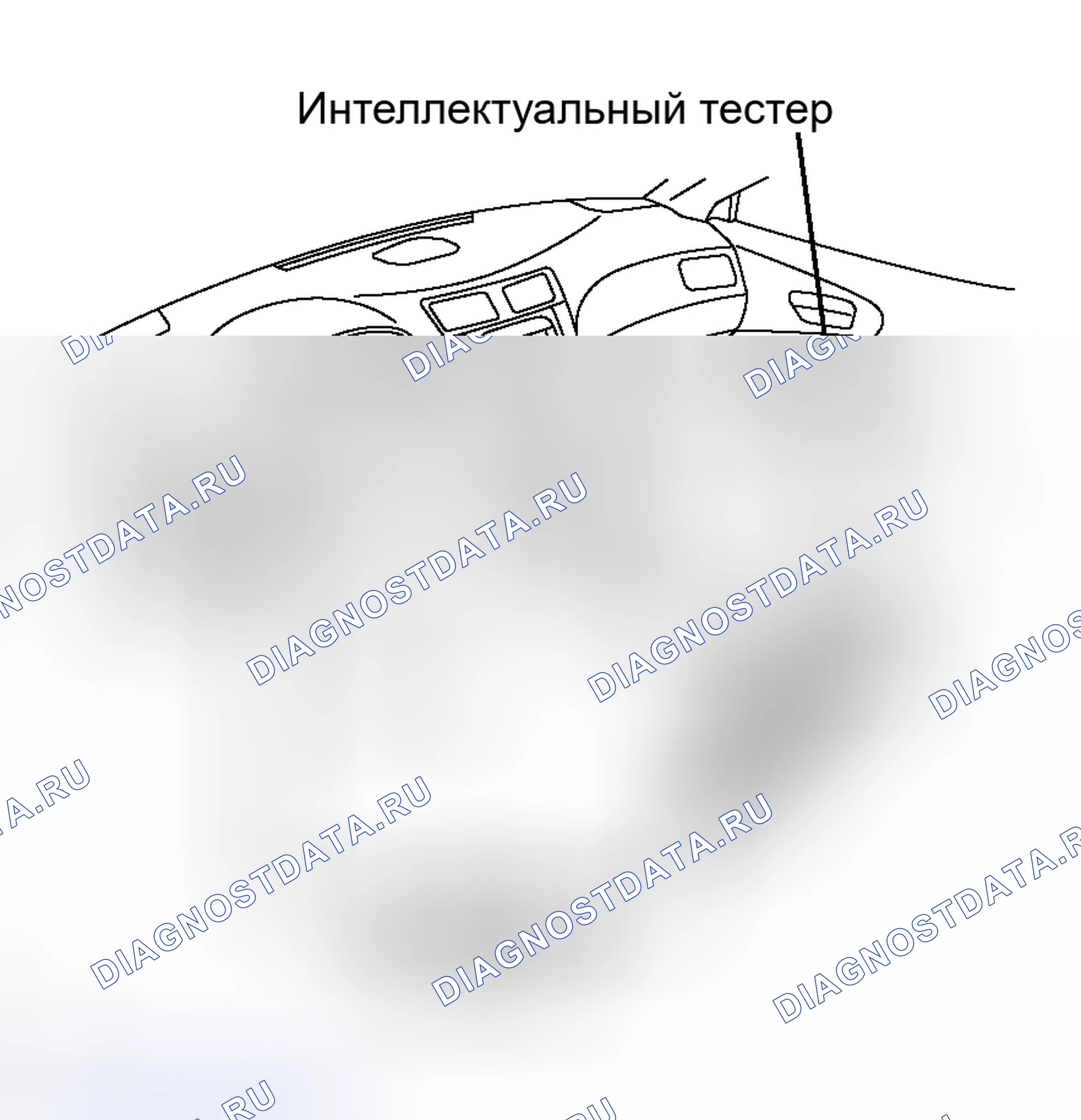 Рис. 142. Haval H8 I