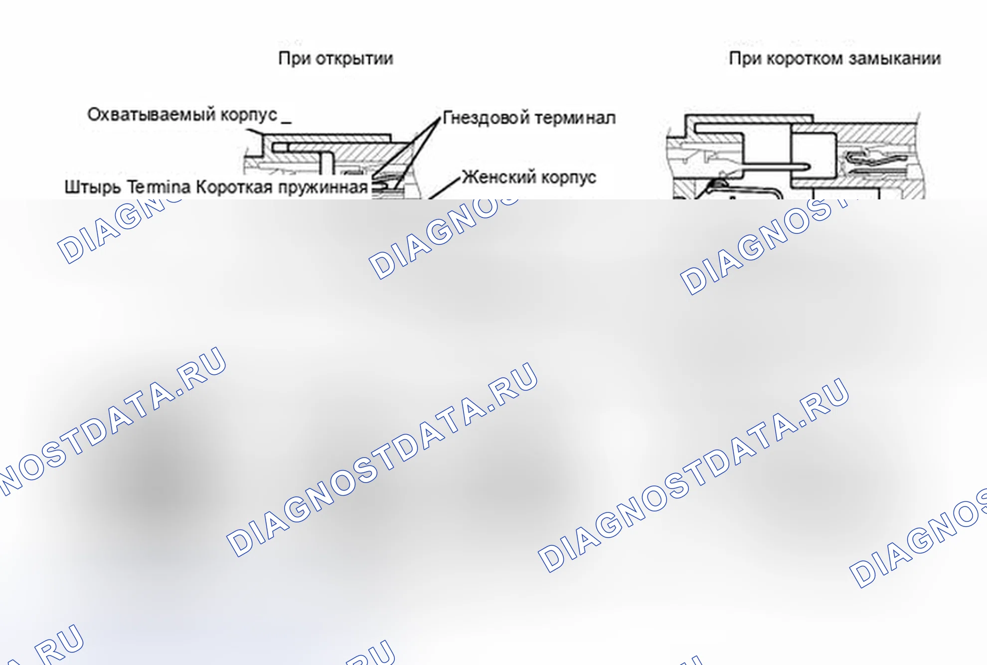 Рис. 167. Toyota Prius III рестайлинг