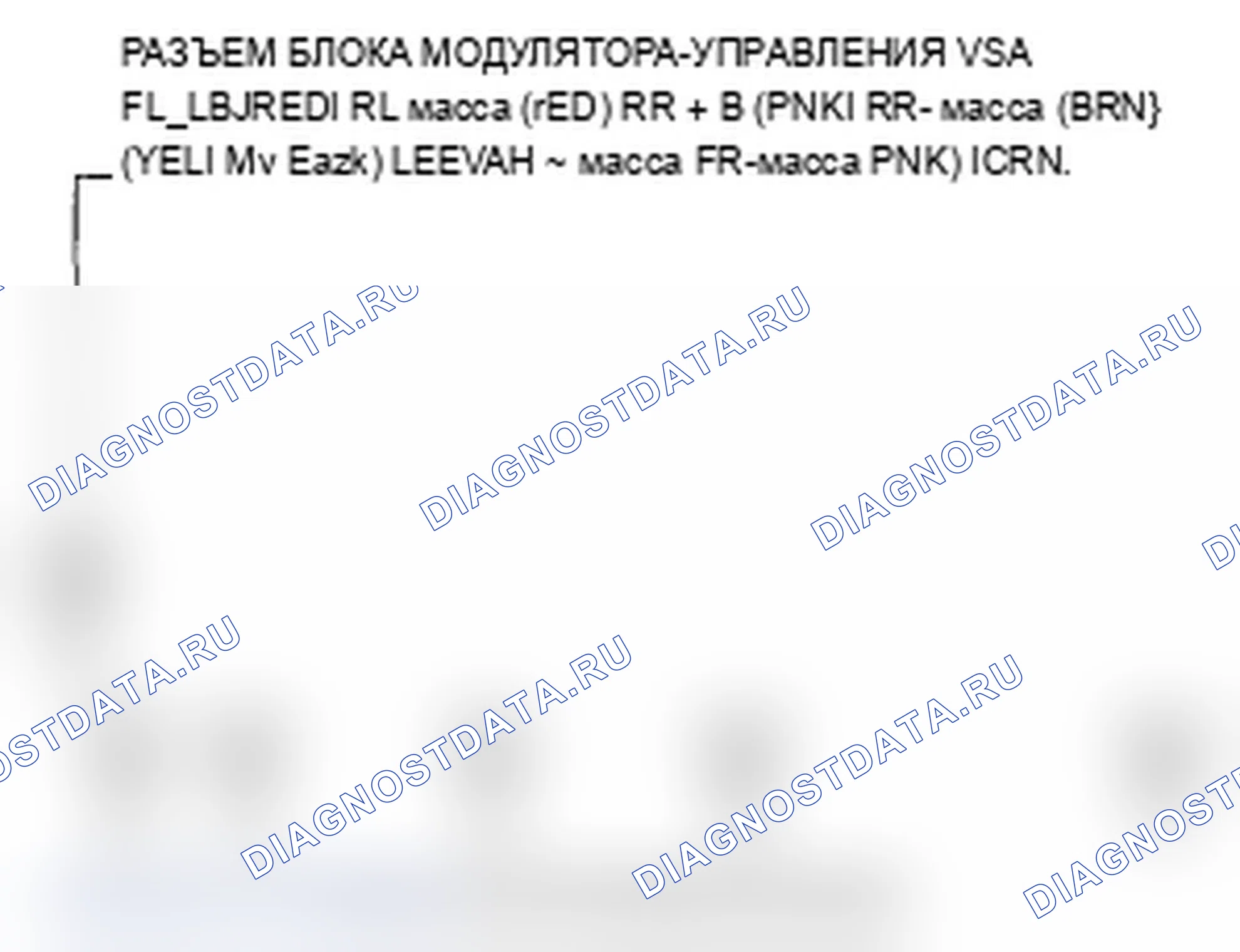 Рис. 25: расшифровка кода ошибки 11, 13, 15, 17: Датчик колеса (короткое замыкание на мощность/короткое замыкание на массу/разомкнутый). Acura RL II
