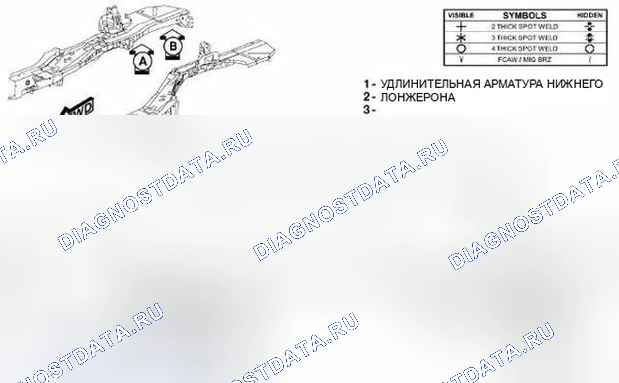 Рис. 221. Dodge Journey I