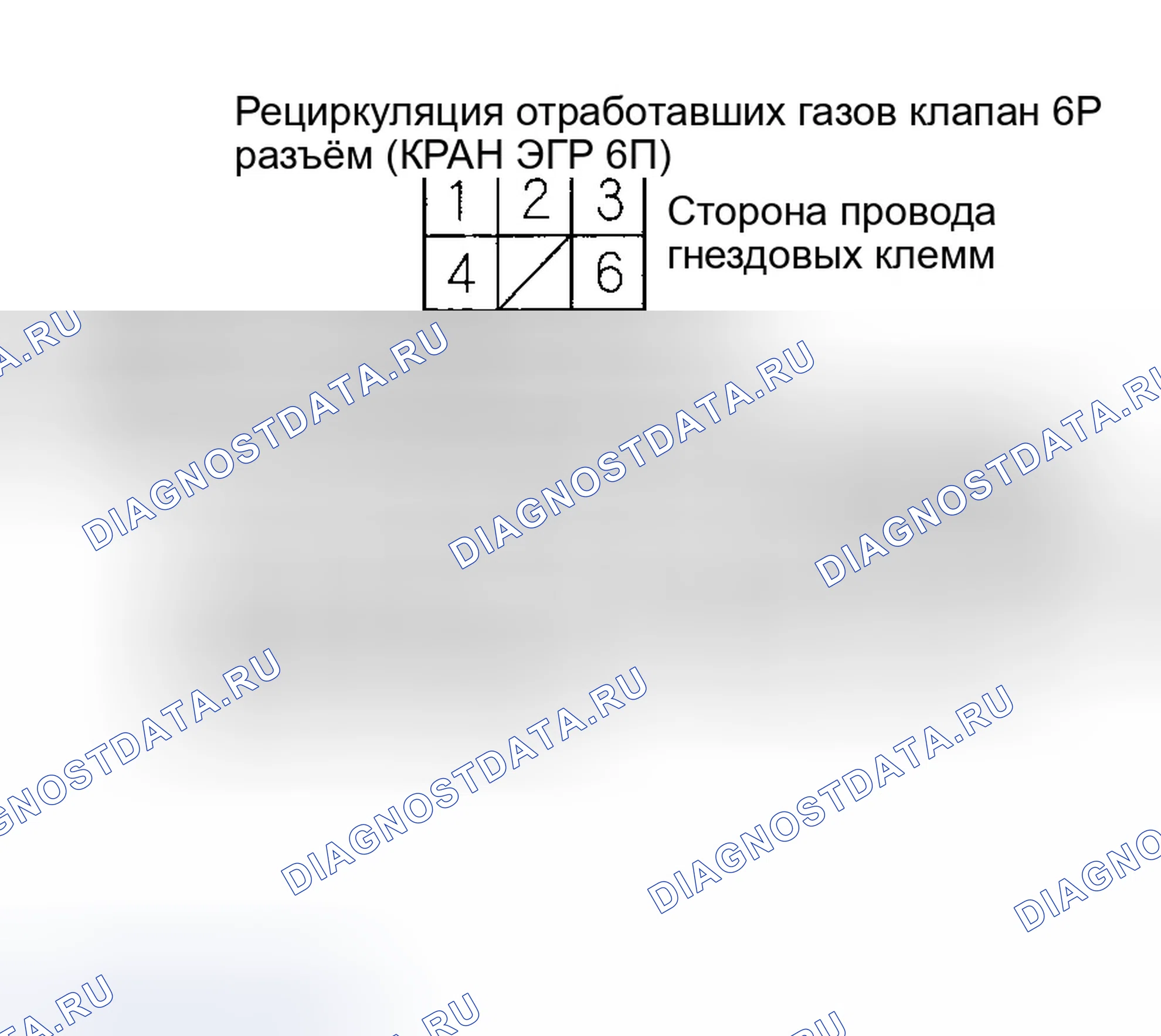Рис. 8. Honda Odyssey I