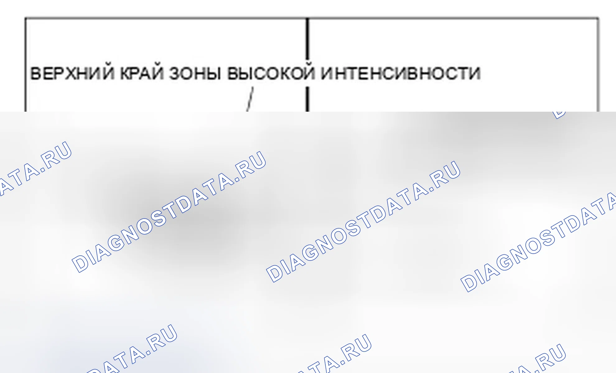 Рис. 4. Ford Edge I рестайлинг