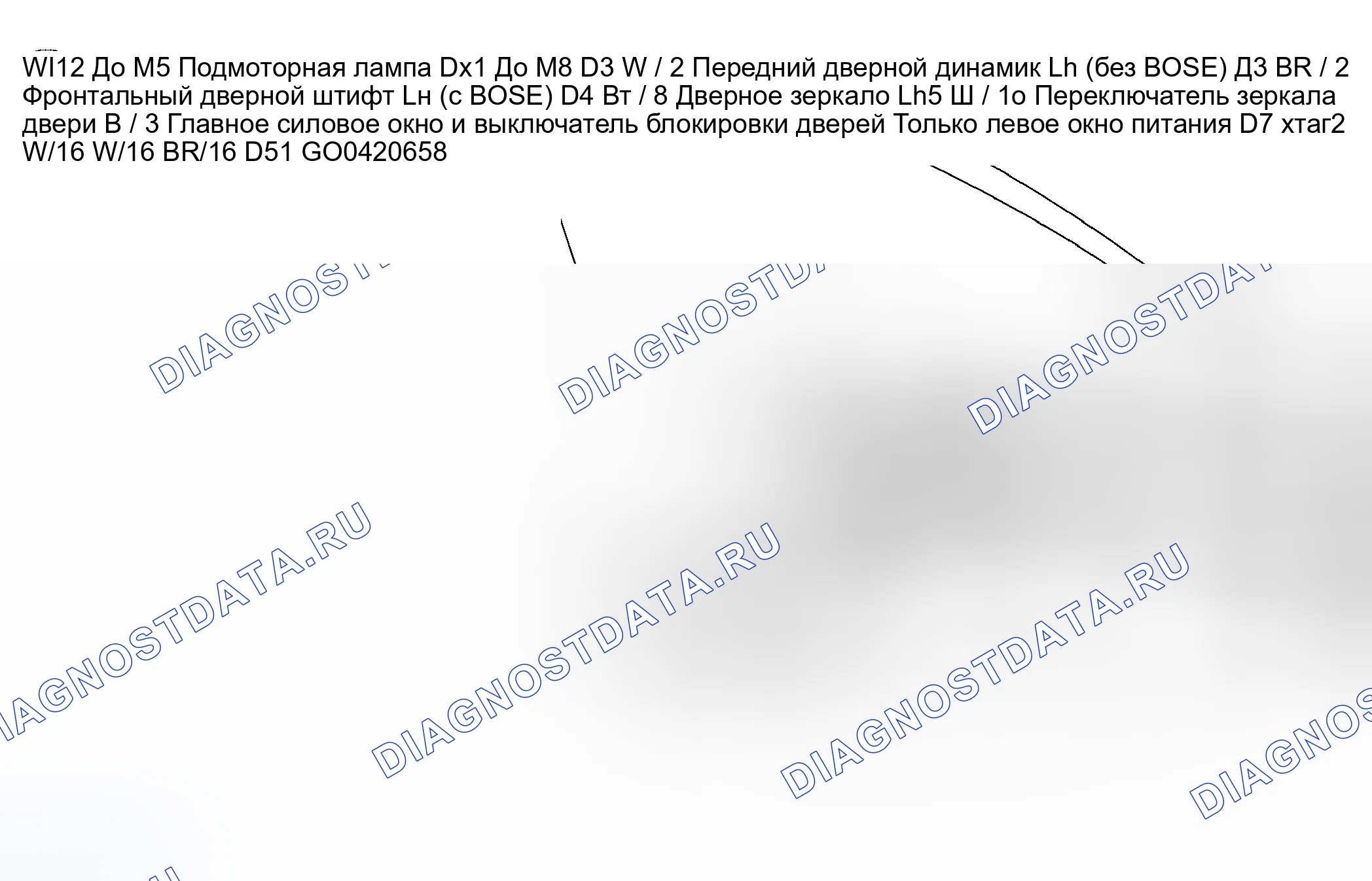 Рис. 11. Honda N-BOX+ I