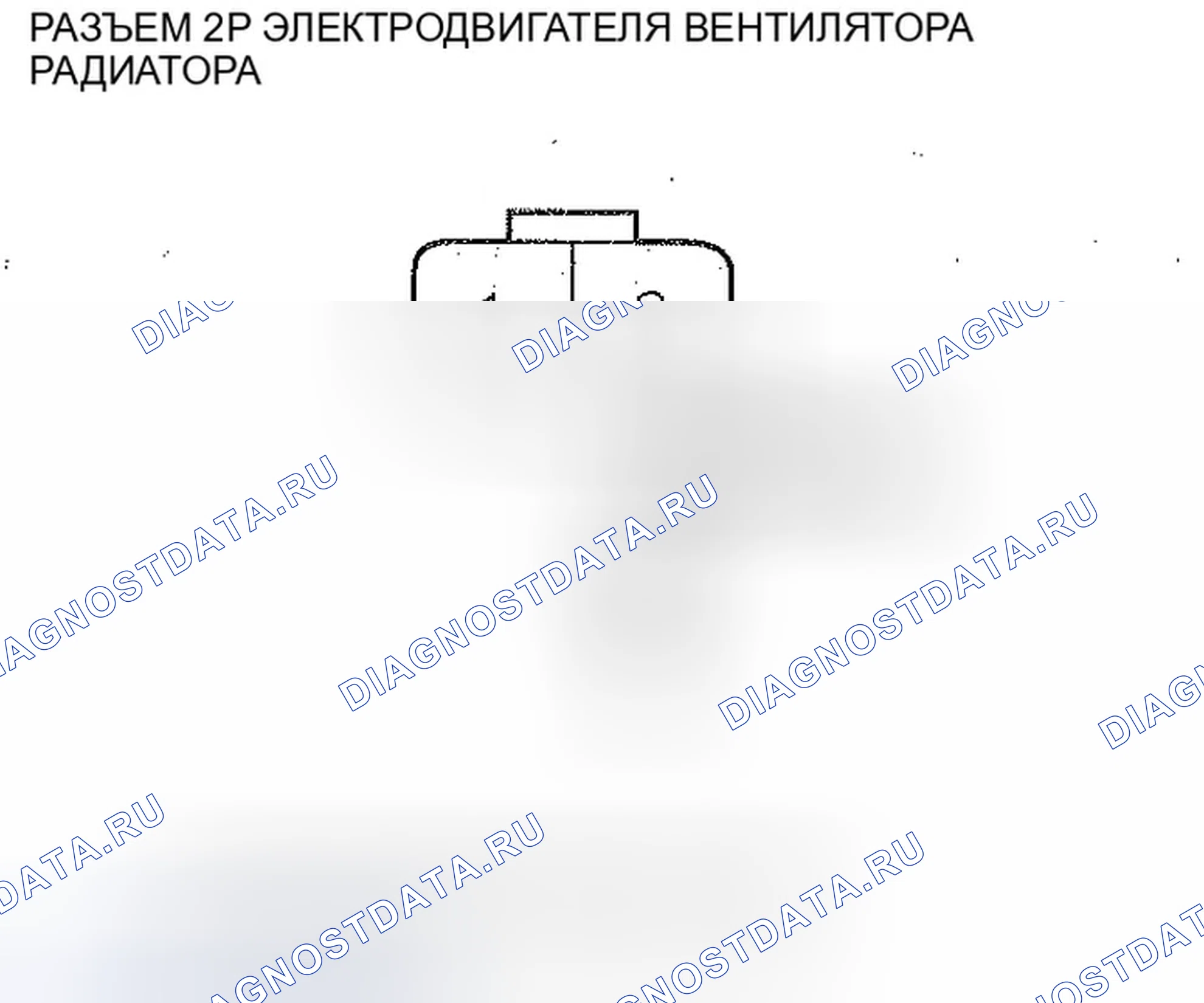 Рис. 25. Honda Ridgeline I рестайлинг