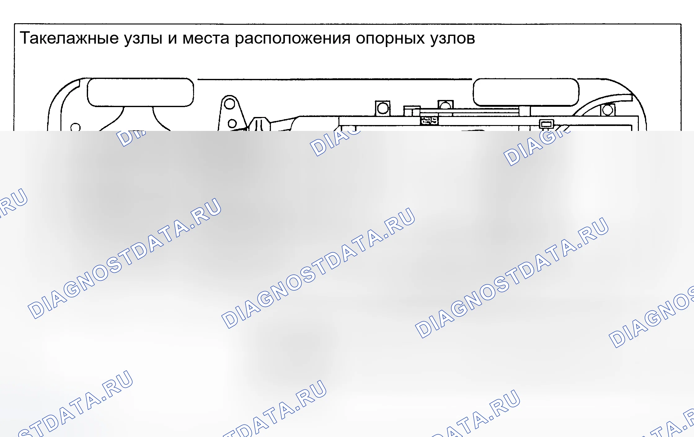 Рис. 6. Honda Passport II