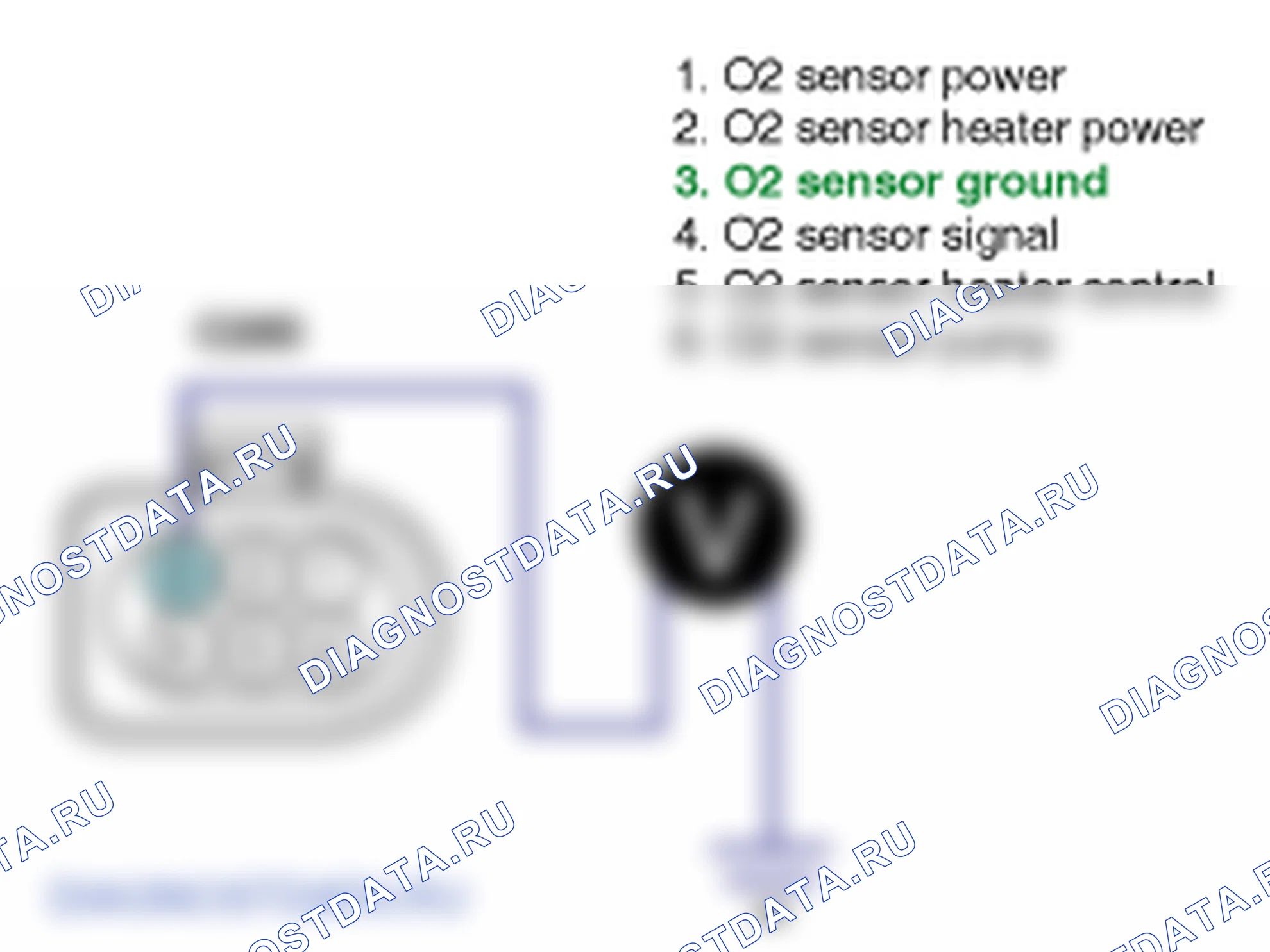 Контроль проводов — P2251. Hyundai Santa Fe CM