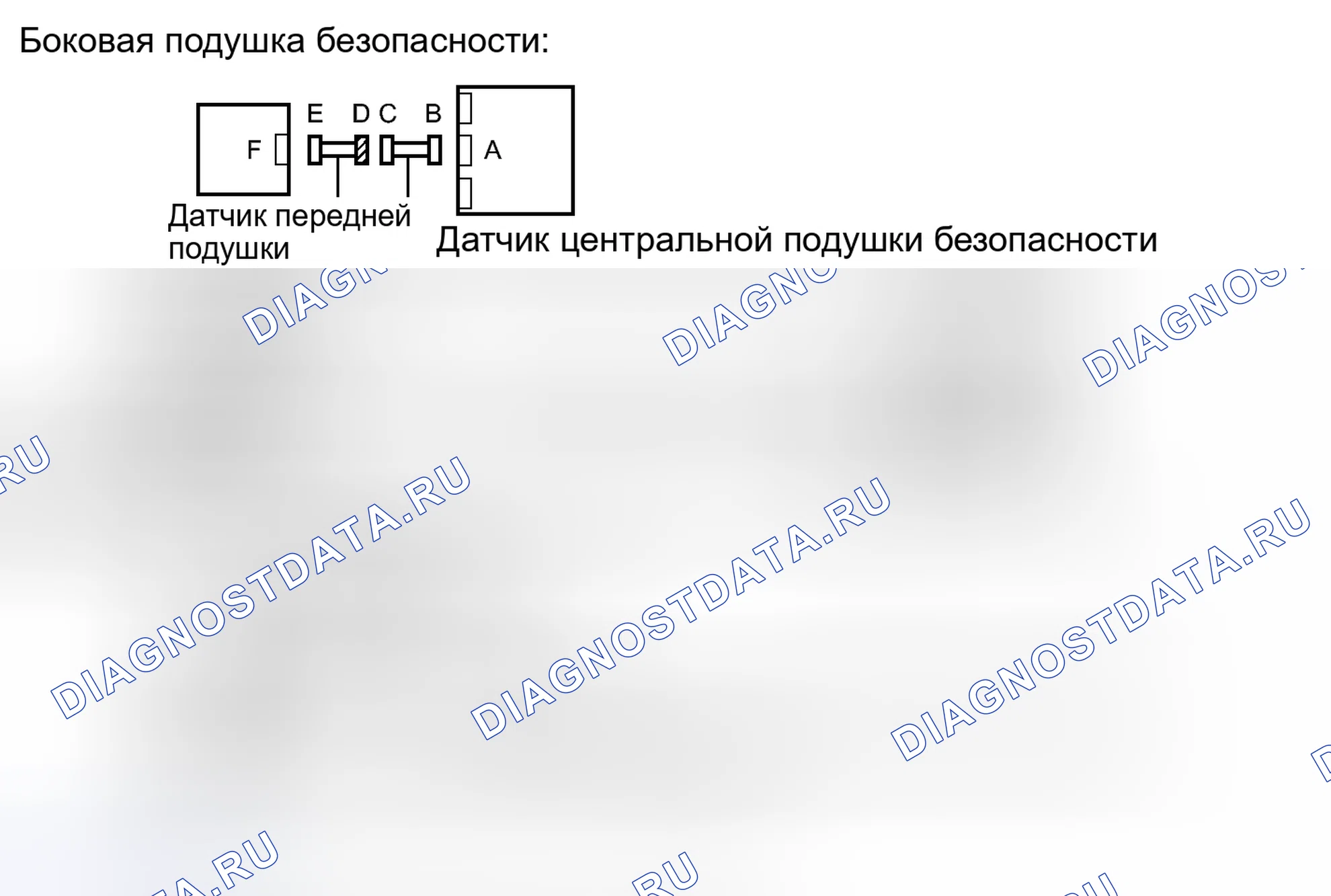 Рис. 168. Toyota RAV4 III рестайлинг