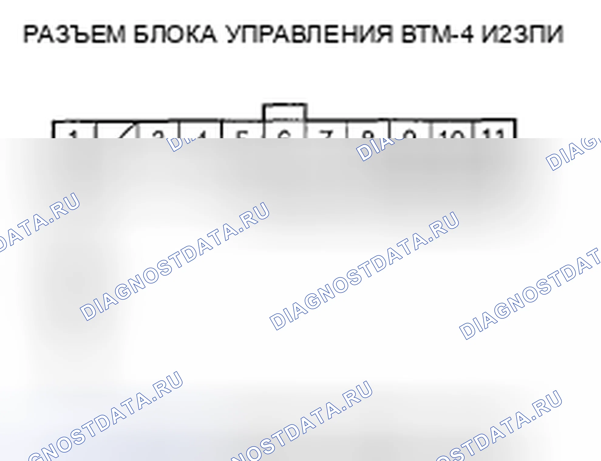 Рис. 20. Honda Pilot I рестайлинг