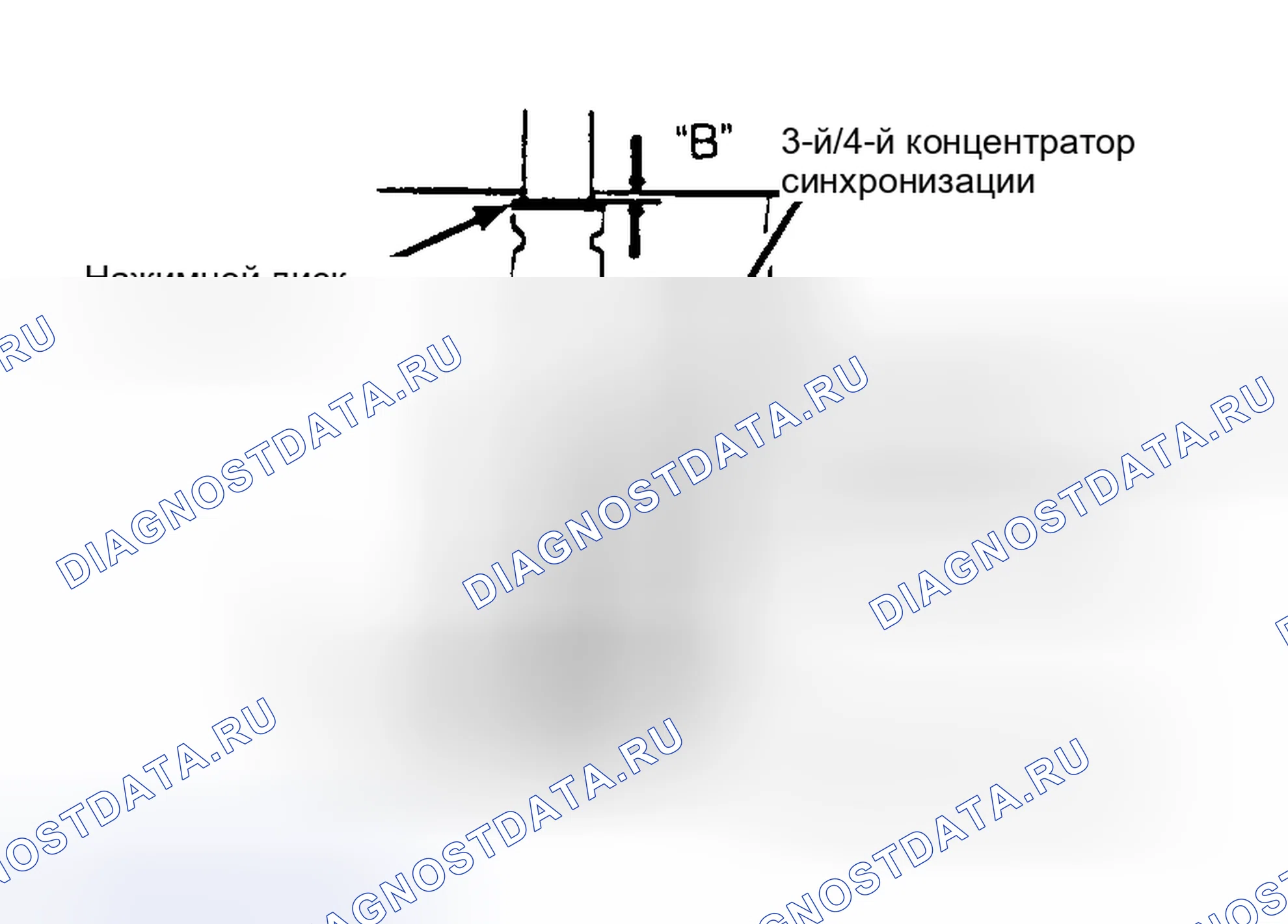 Рис. 24. Acura Integra II