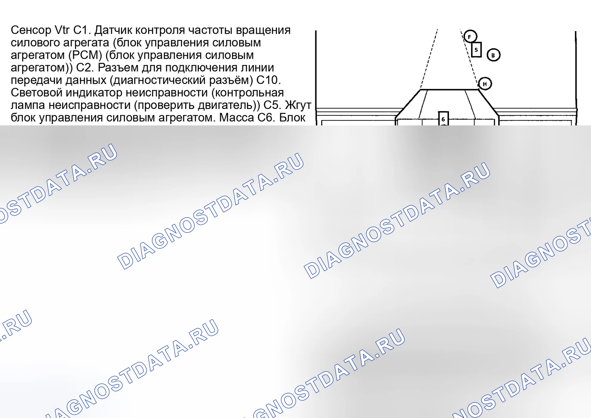 Рис. 737. Chevrolet Sportvan G30 