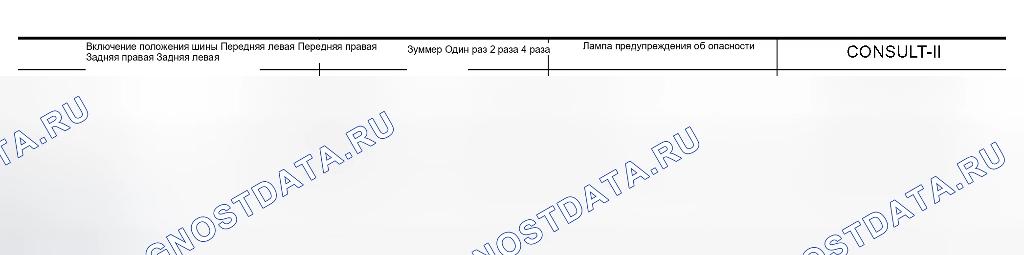 Рис. 46. Nissan 350Z I
