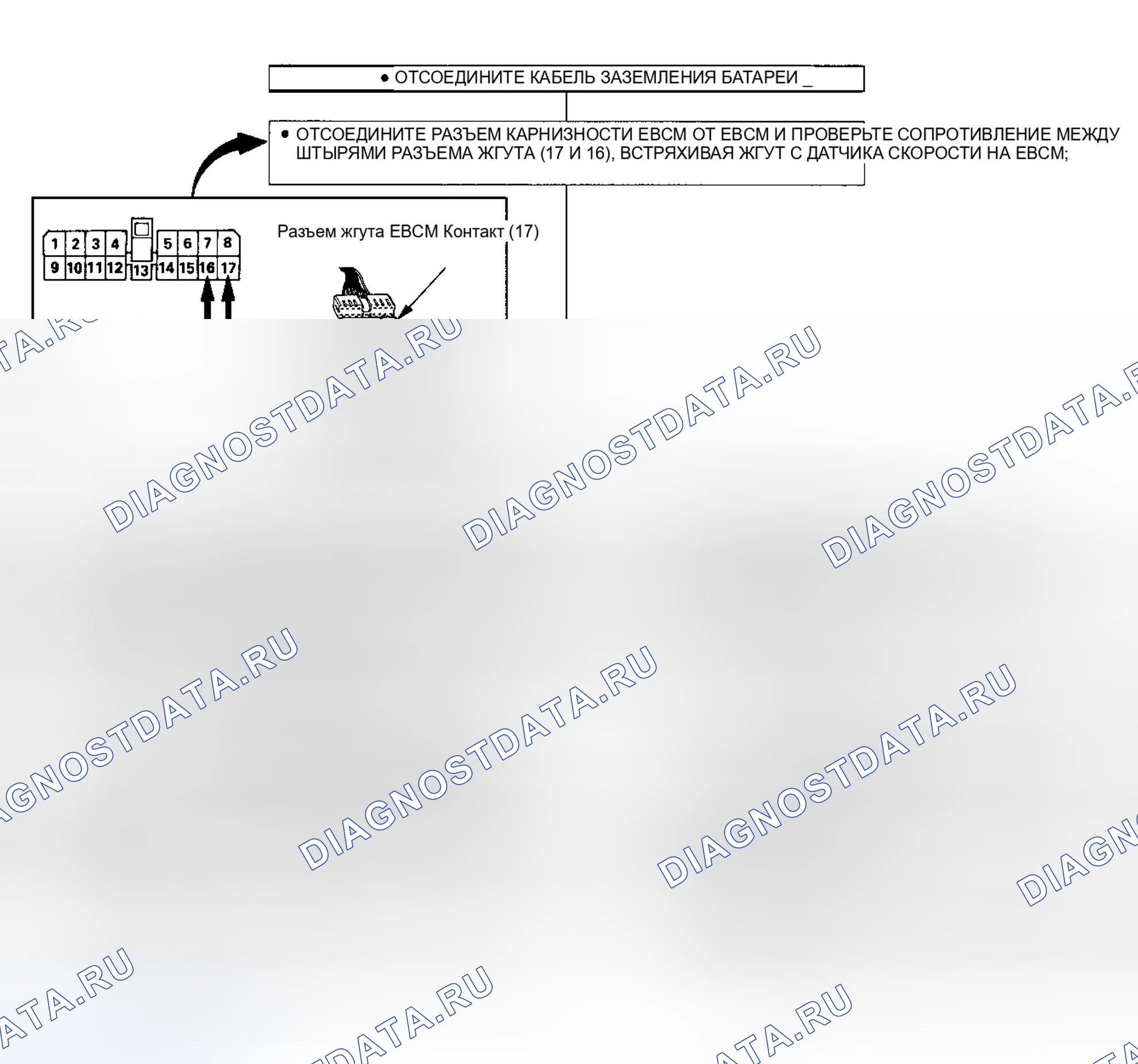 Рис. 21. Geely Coolray I