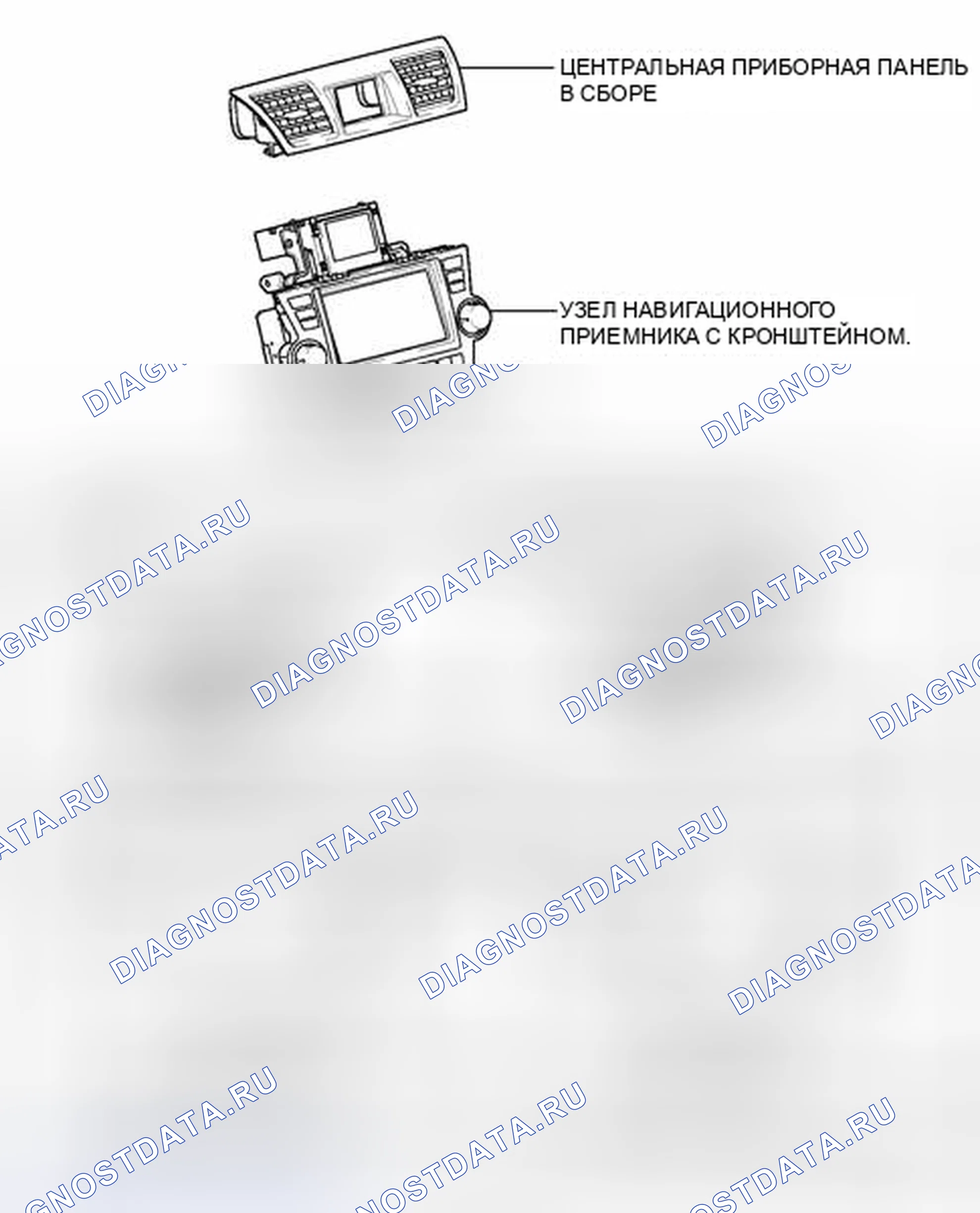 Рис. 1: ИЛЛЮСТРАЦИЯ. Toyota Highlander II рестайлинг