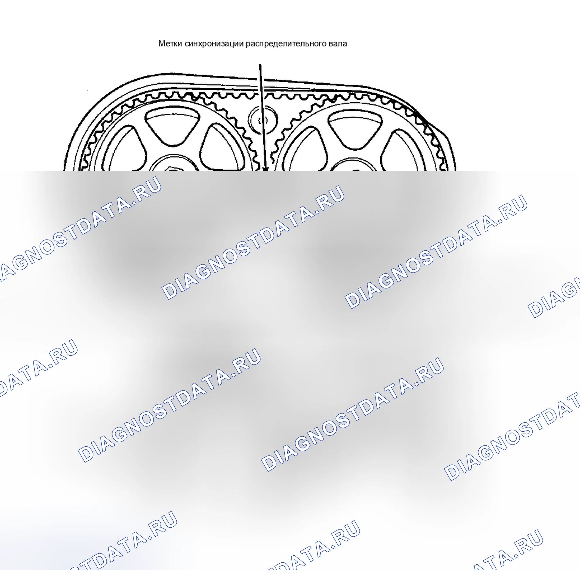 Рис. 5. Chrysler Voyager IV