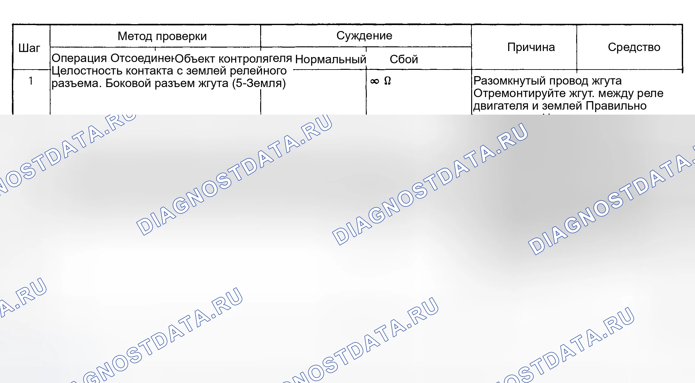 Рис. 55. Mitsubishi Eclipse I