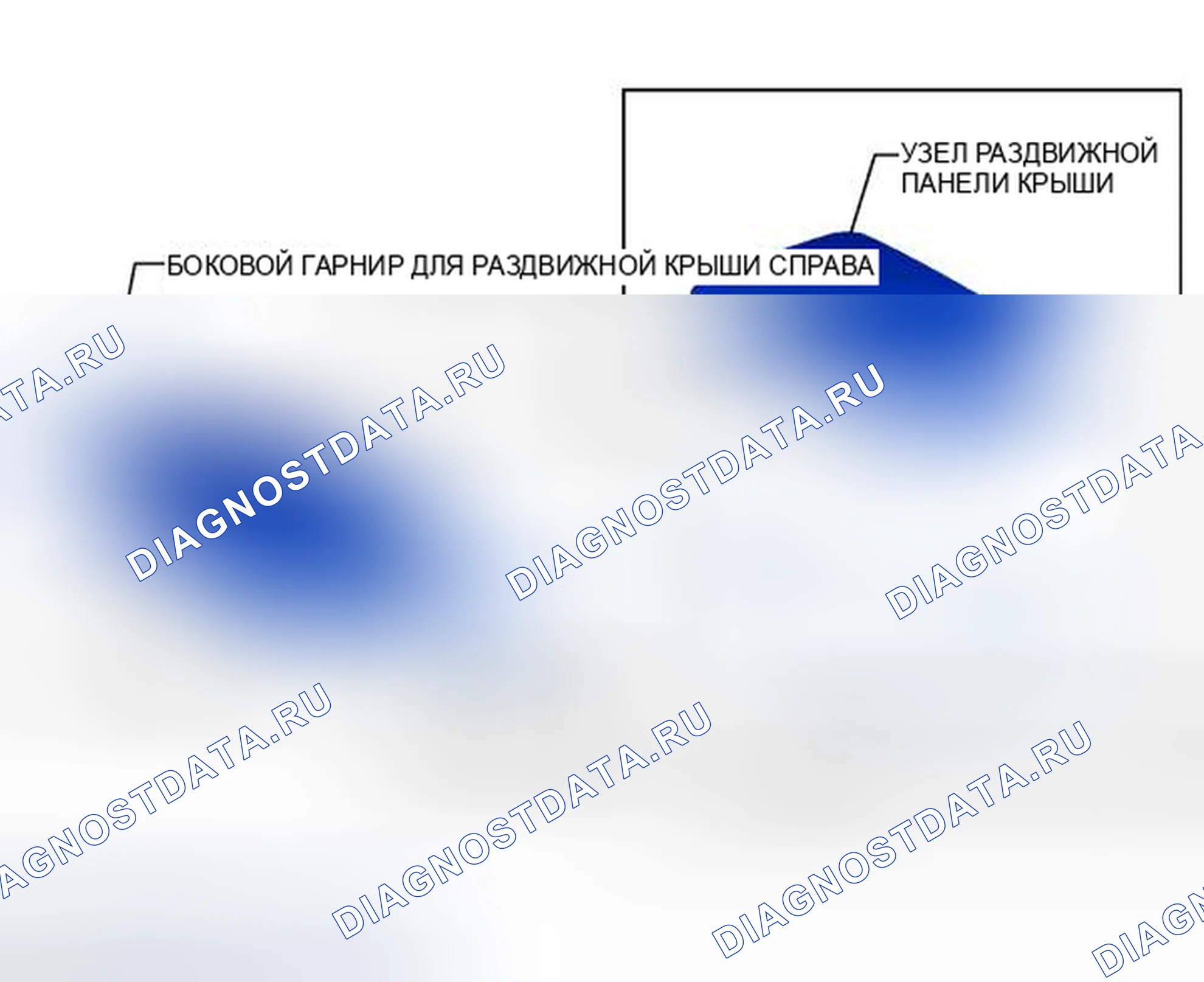 Рис. 37: ИЛЛЮСТРАЦИЯ. Haval H3 I