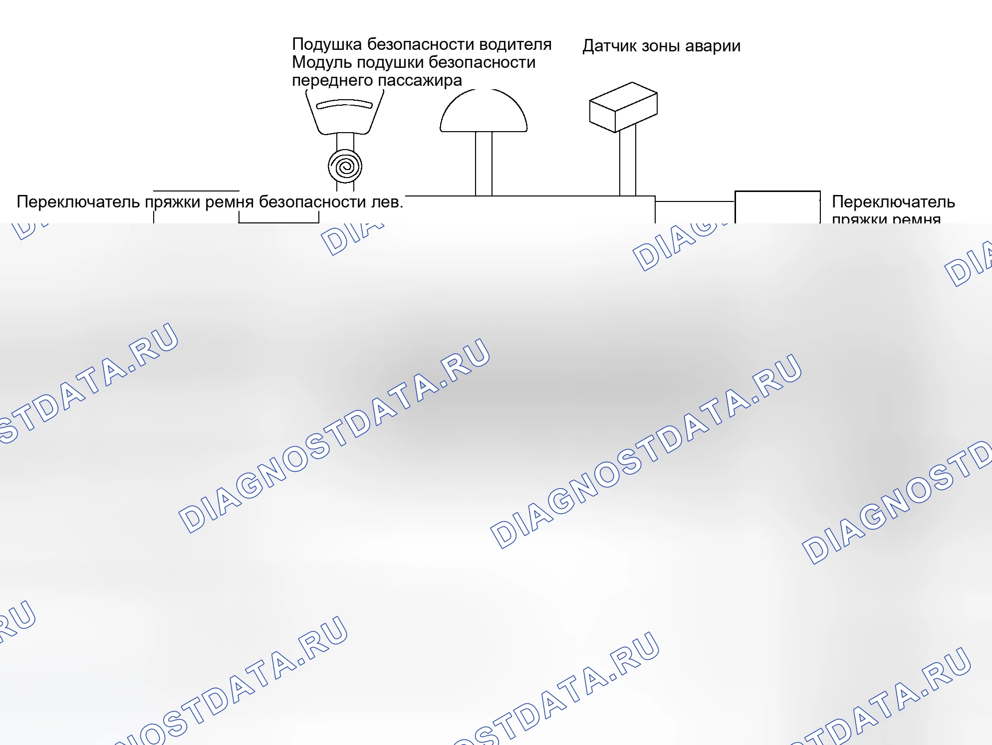Рис. 82: Конфигурация SRS. Infiniti G35 III