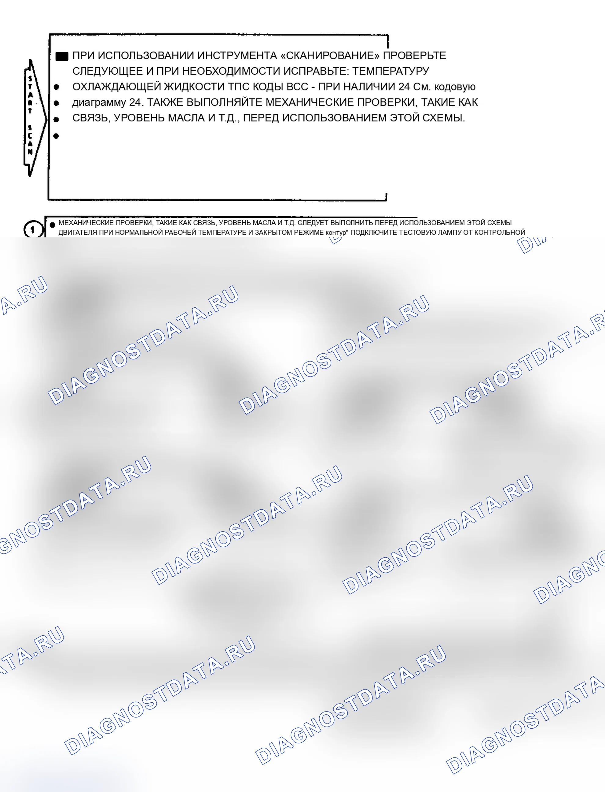 Рис. 569: Блок-схема C8B, муфта блокировки гидротрансформатора (5,0 л). Chevrolet Celebrity I