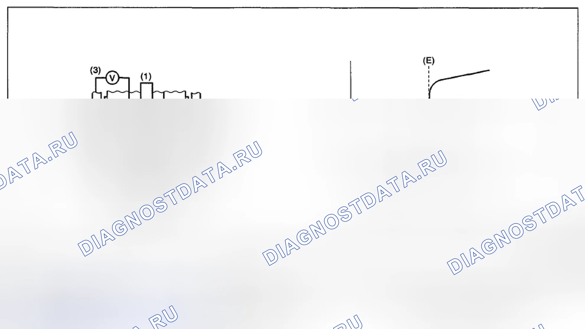 Рис. 274: ОПИСАНИЕ КОМПОНЕНТОВ. Subaru Impreza GH