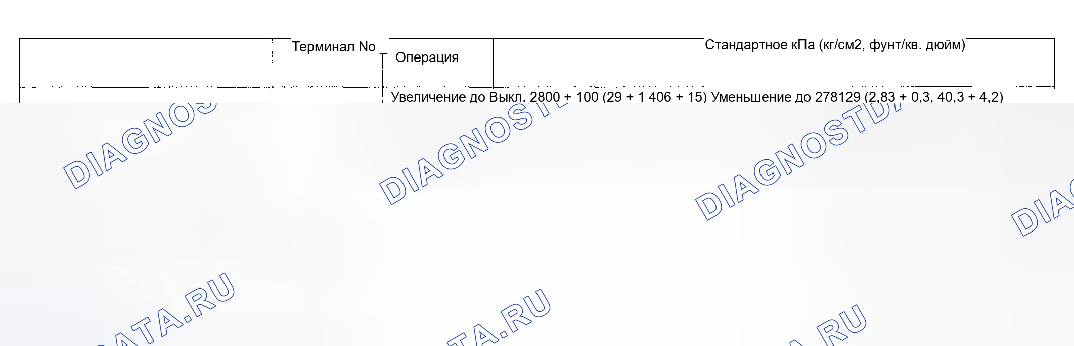 Рис. 33. Subaru Impreza GD/GC/GG рестайлинг