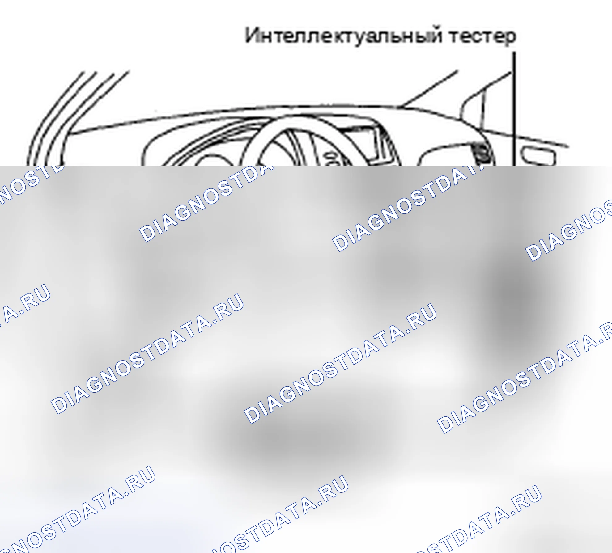 Рис. 90. Toyota Sienna II рестайлинг