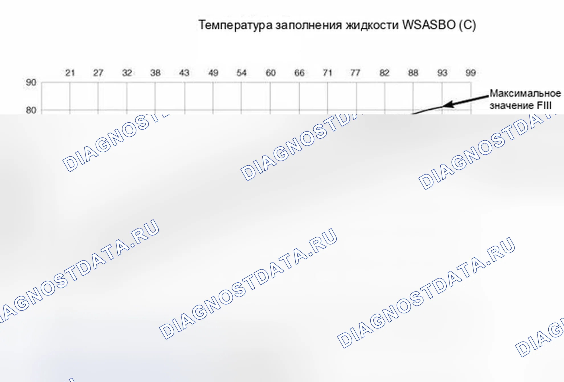 Рис. 291. Dodge Charger VI
