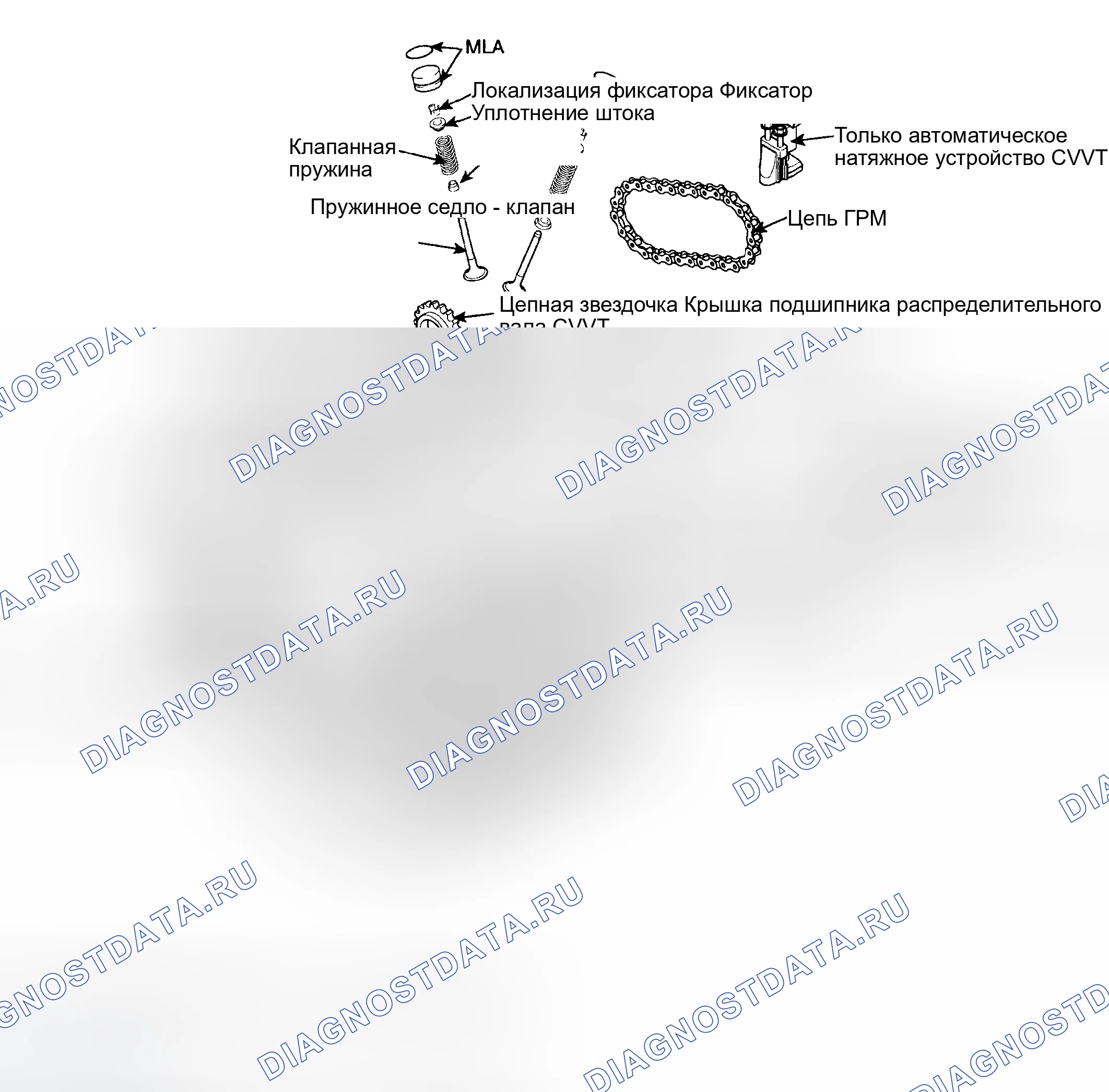 Рис. 67. Hyundai Elantra III рестайлинг