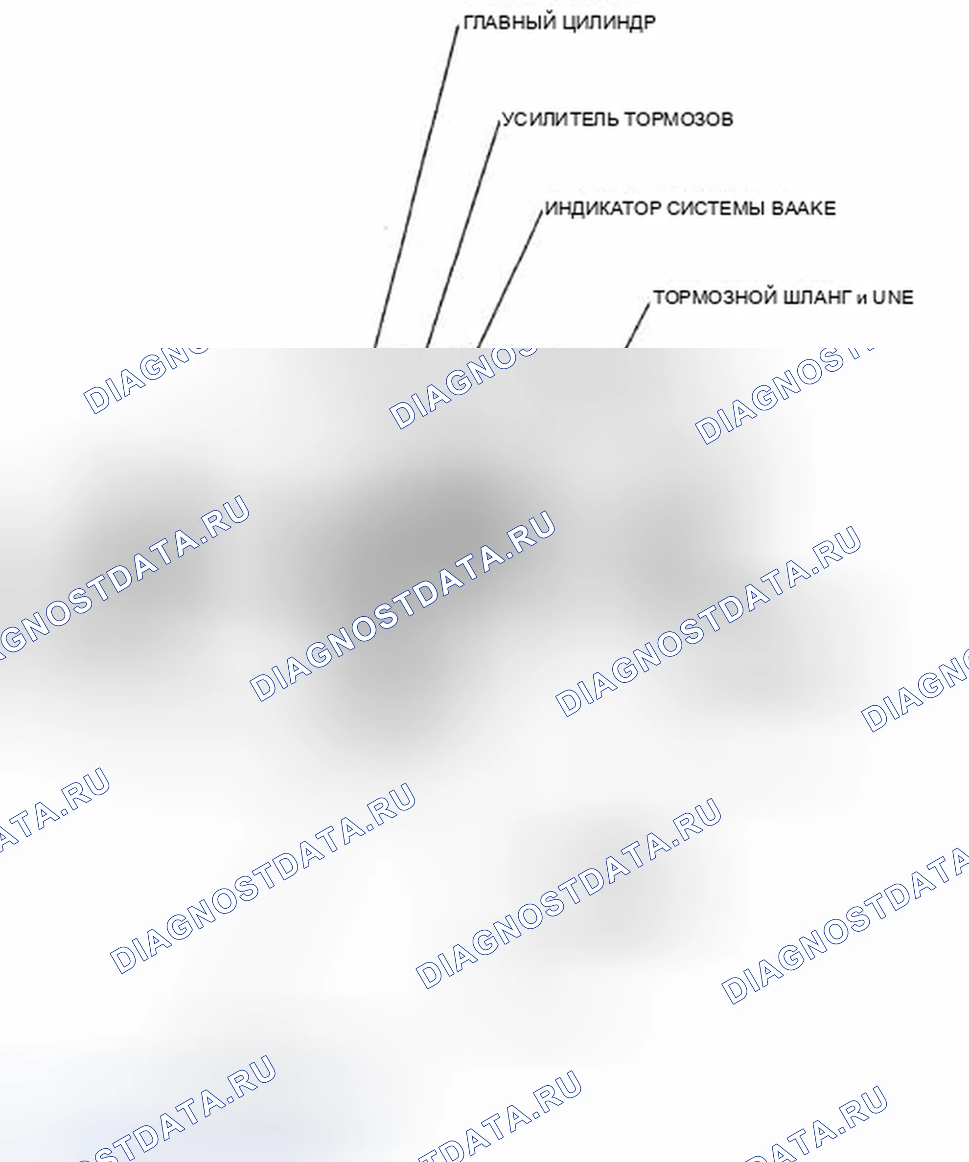 Рис. 3: Индекс расположения компонентов. Honda Crosstour I