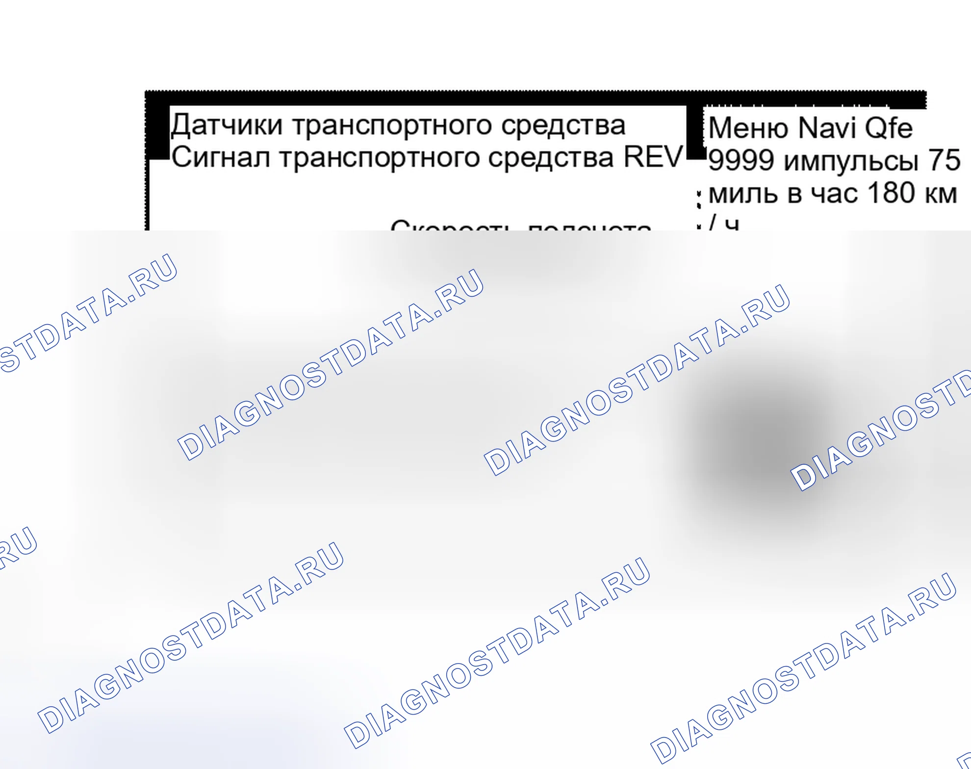 Рис. 84: ПРОЦЕДУРА КОНТРОЛЯ. Honda Accord VI