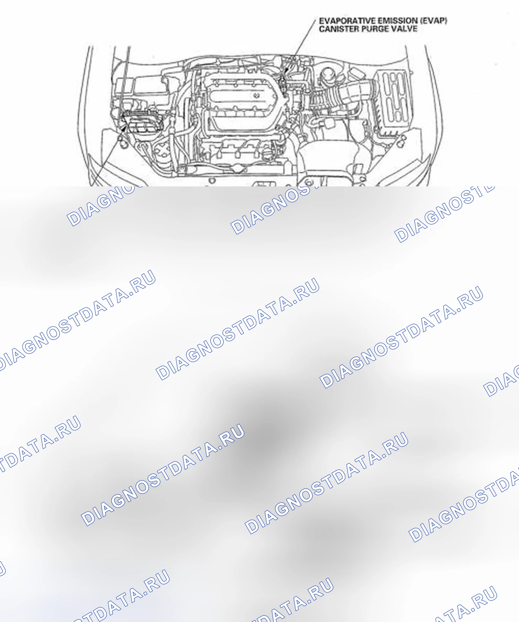 Рис. 23: Указатель расположения компонентов. Honda Ridgeline I