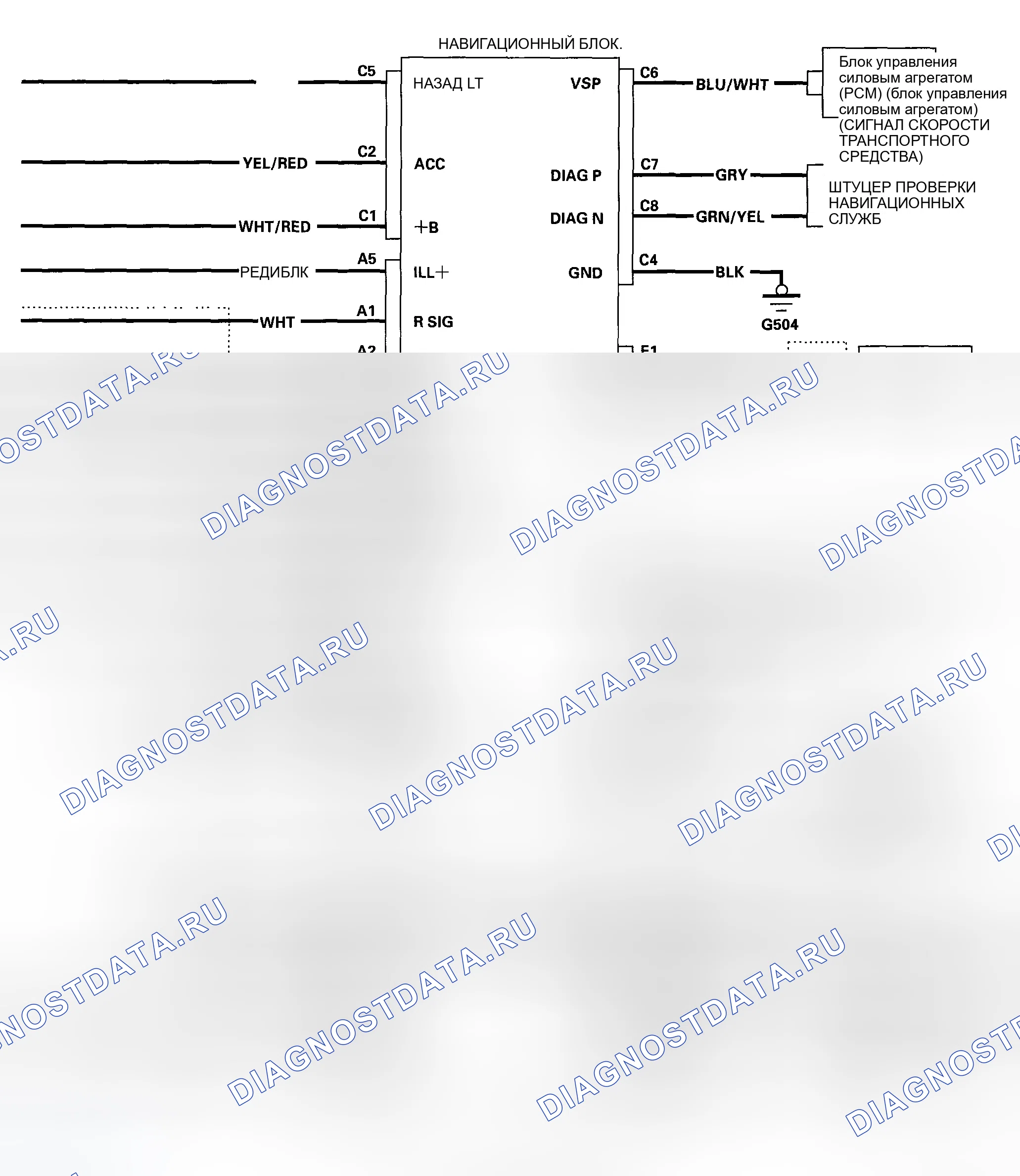 Рис. 36. Honda Odyssey I