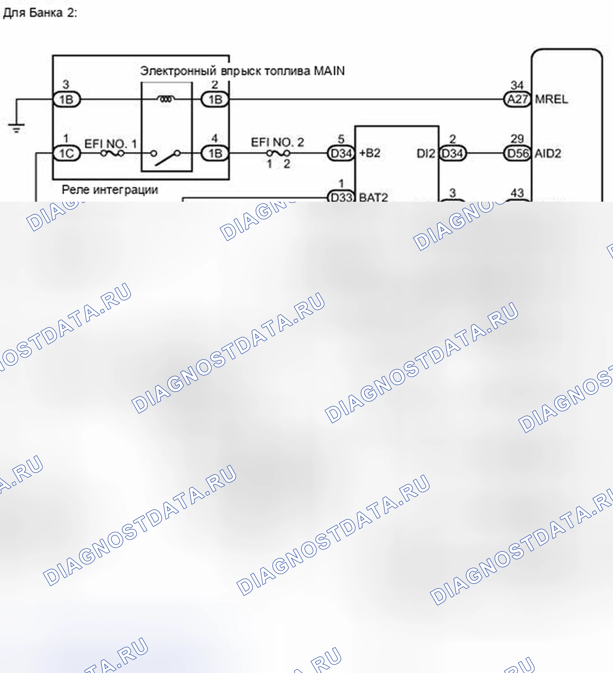 Рис. 673. Toyota Sequoia II рестайлинг