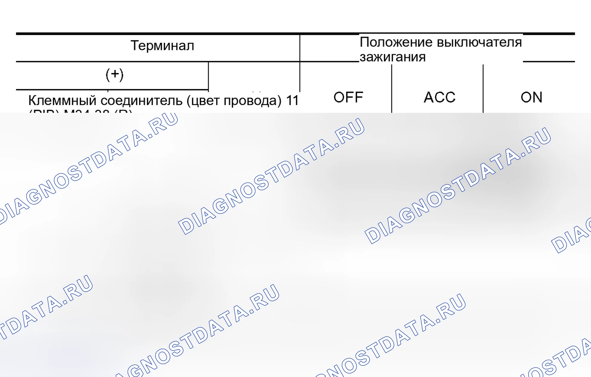 Рис. 140. Nissan Murano Z50