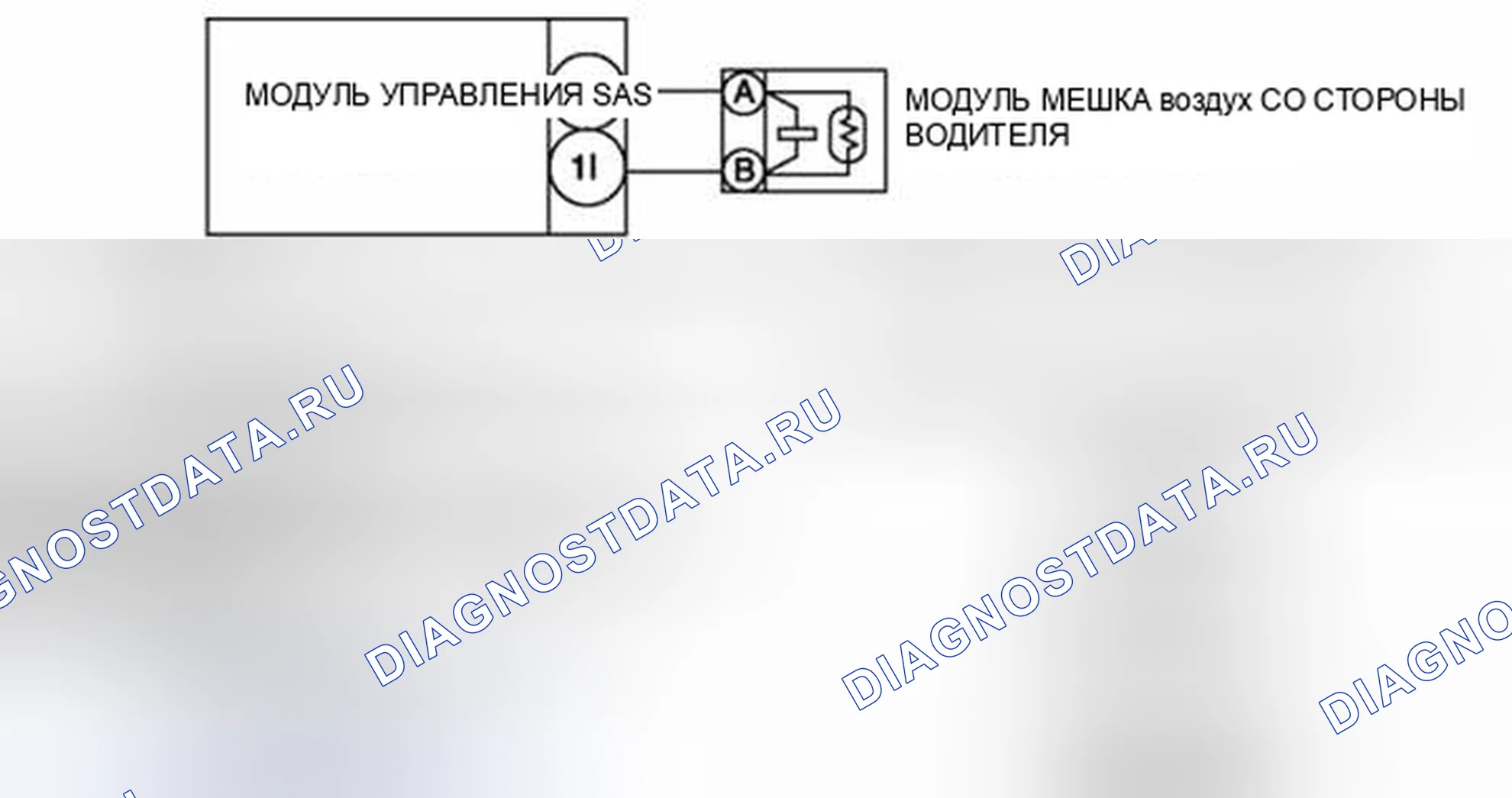 Рис. 106: электросхема модуля подушки безопасности со стороны водителя и модуля управления SAS. Audi Q8 I