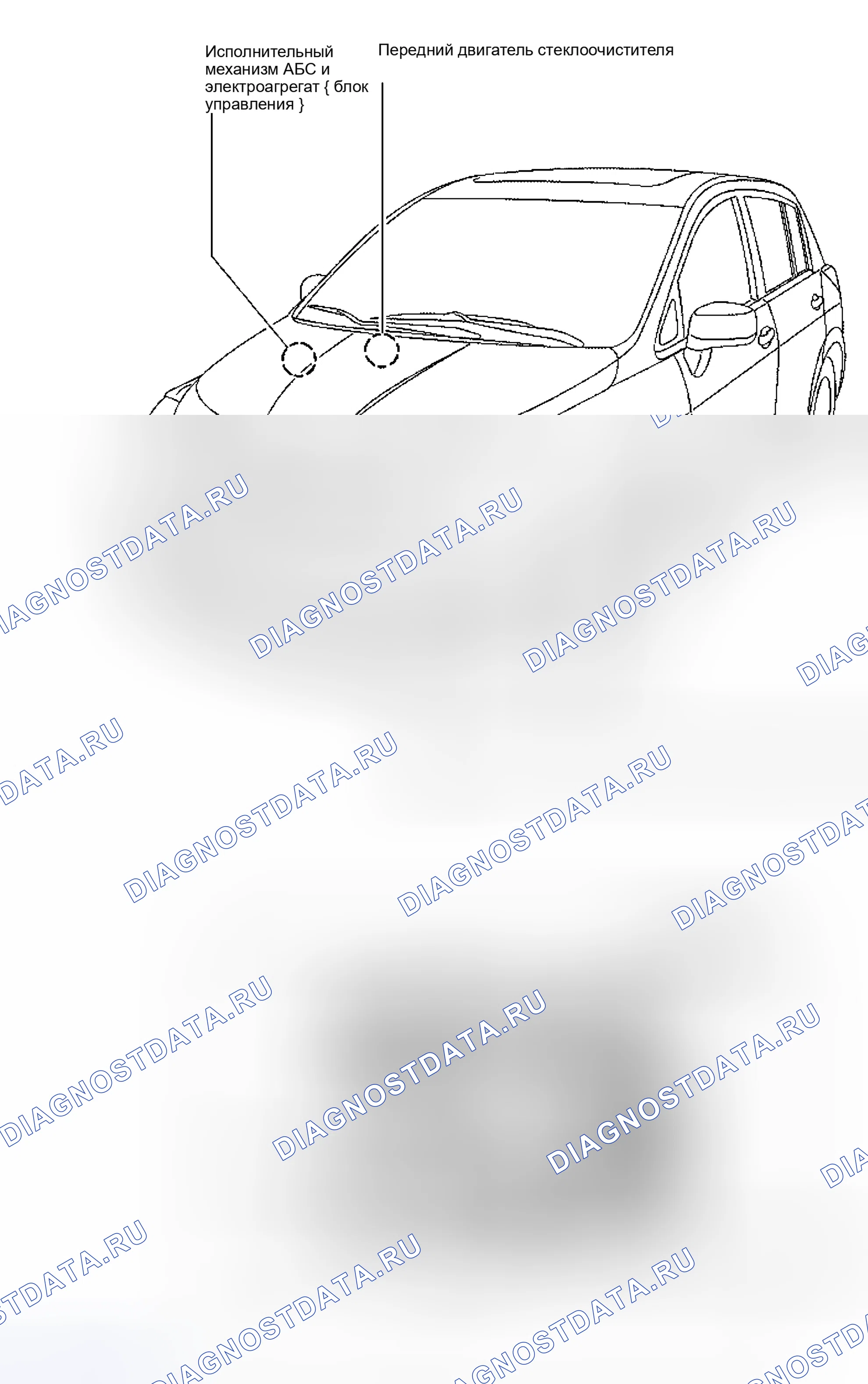 Рис. 3. Honda UR-V I