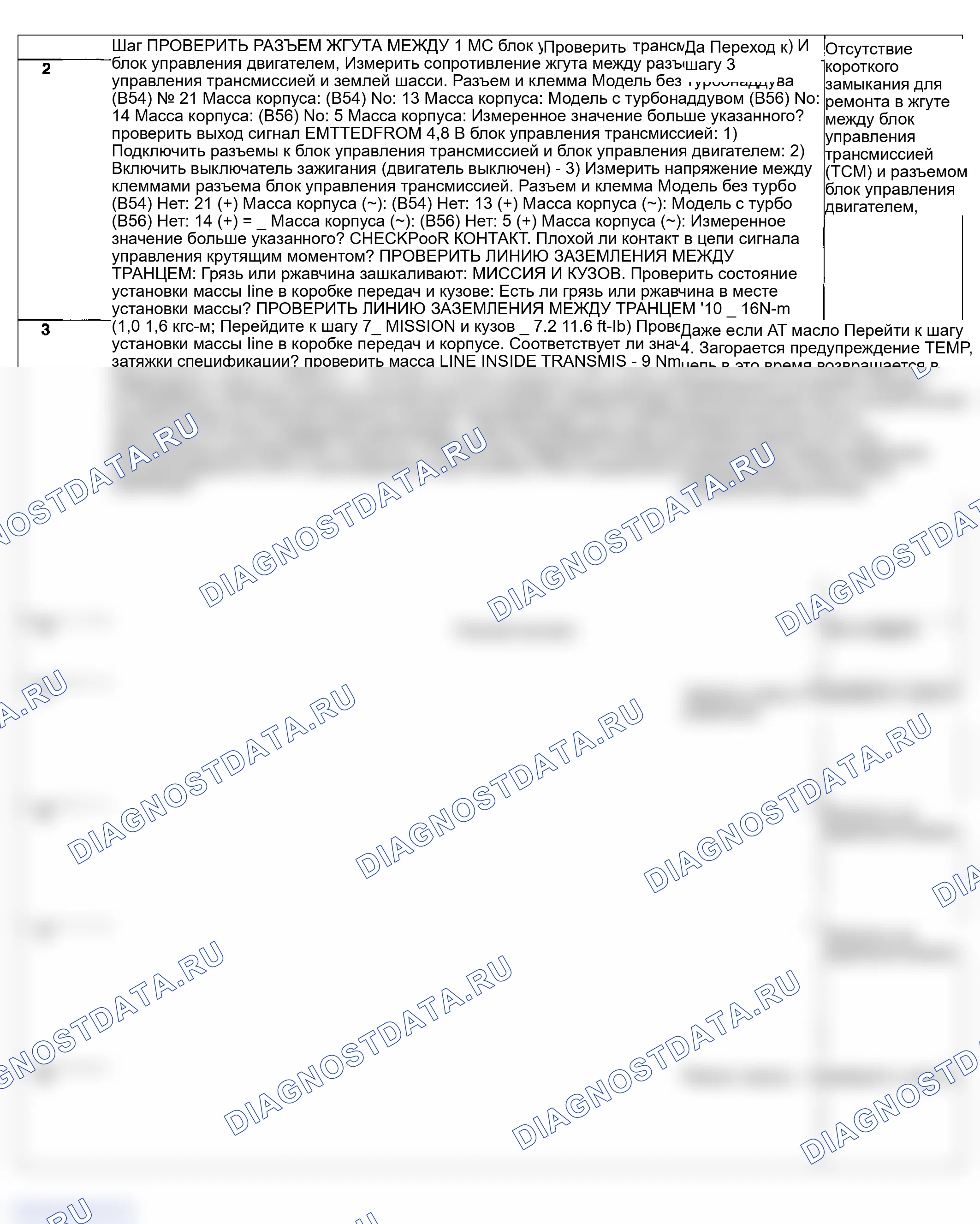 Рис. 627. Subaru Impreza WRX GD/GG рестайлинг