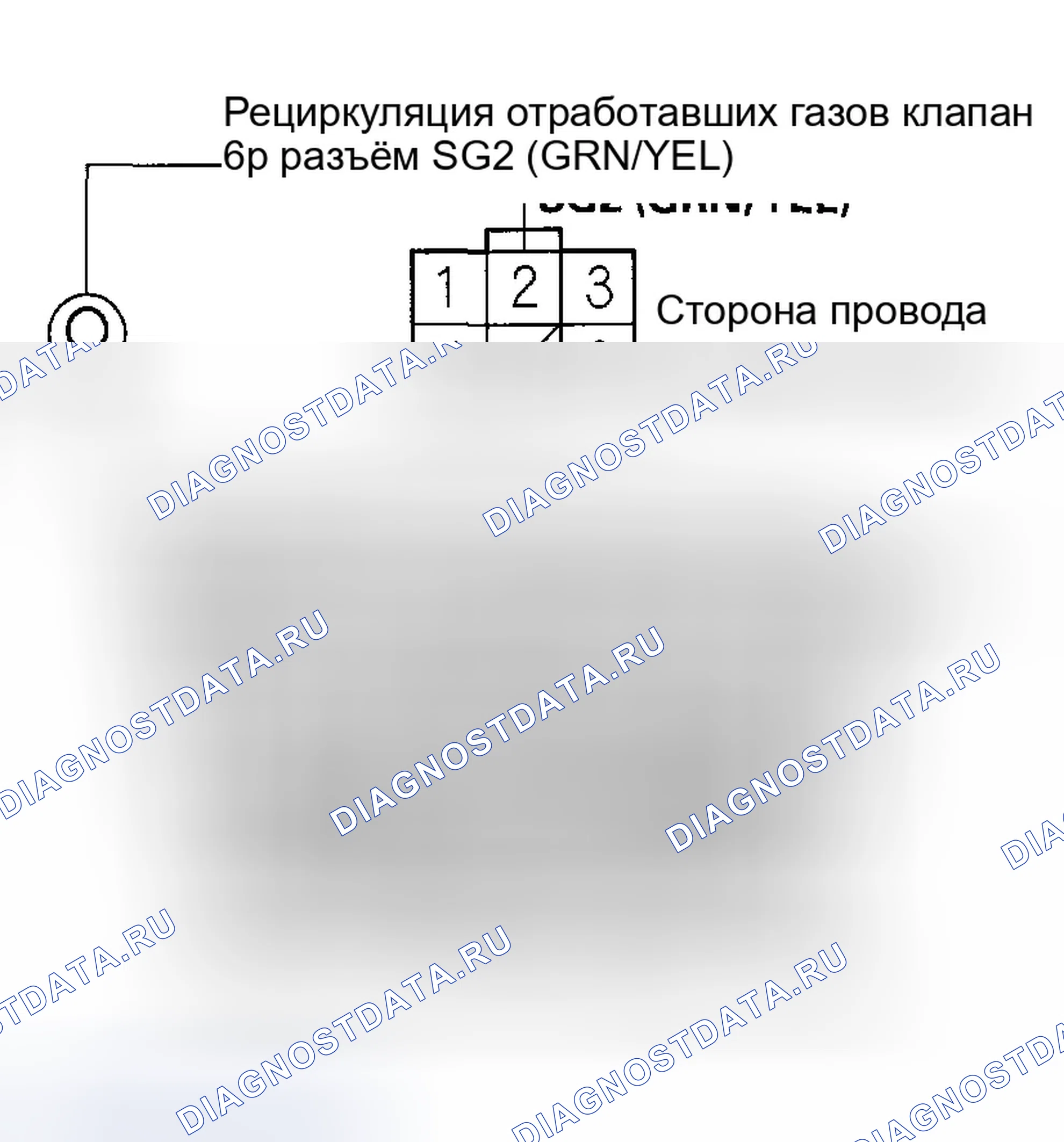 Рис. 11. Honda Ridgeline I