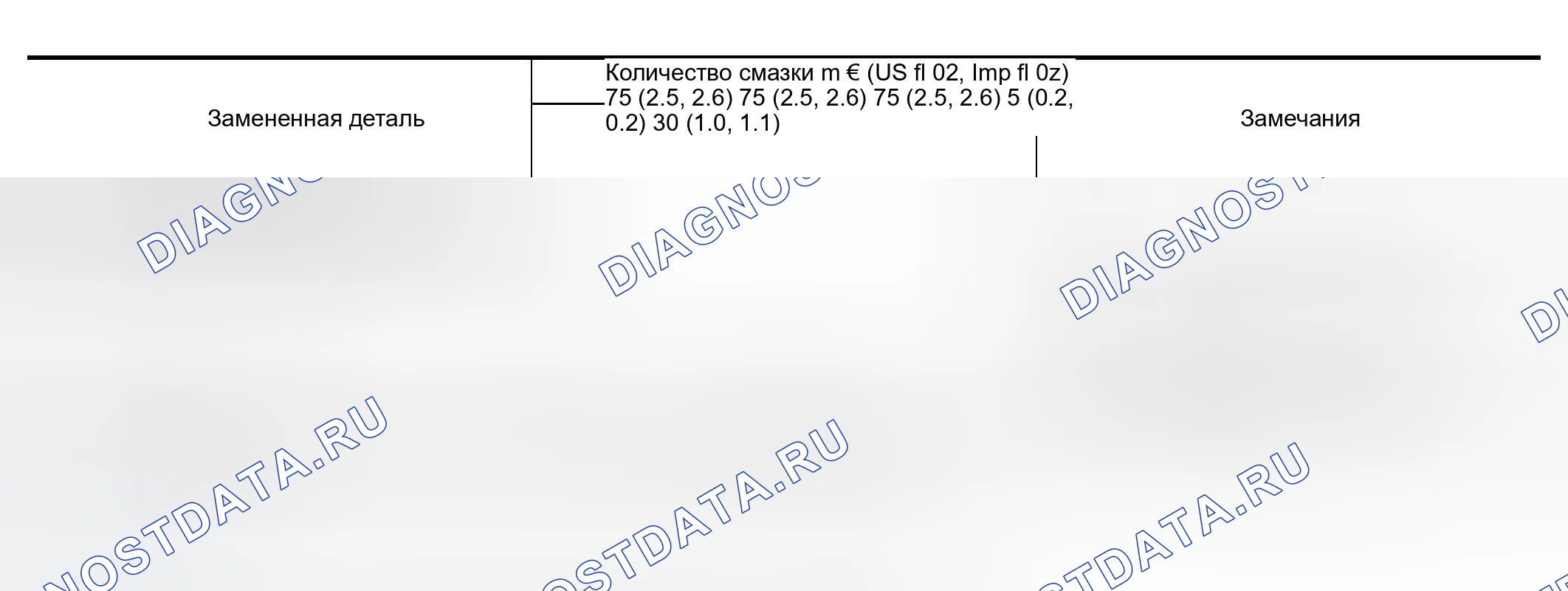 Рис. 132: Процедура регулировки смазки для замены компонентов, за исключением компрессора. Infiniti QX56 I