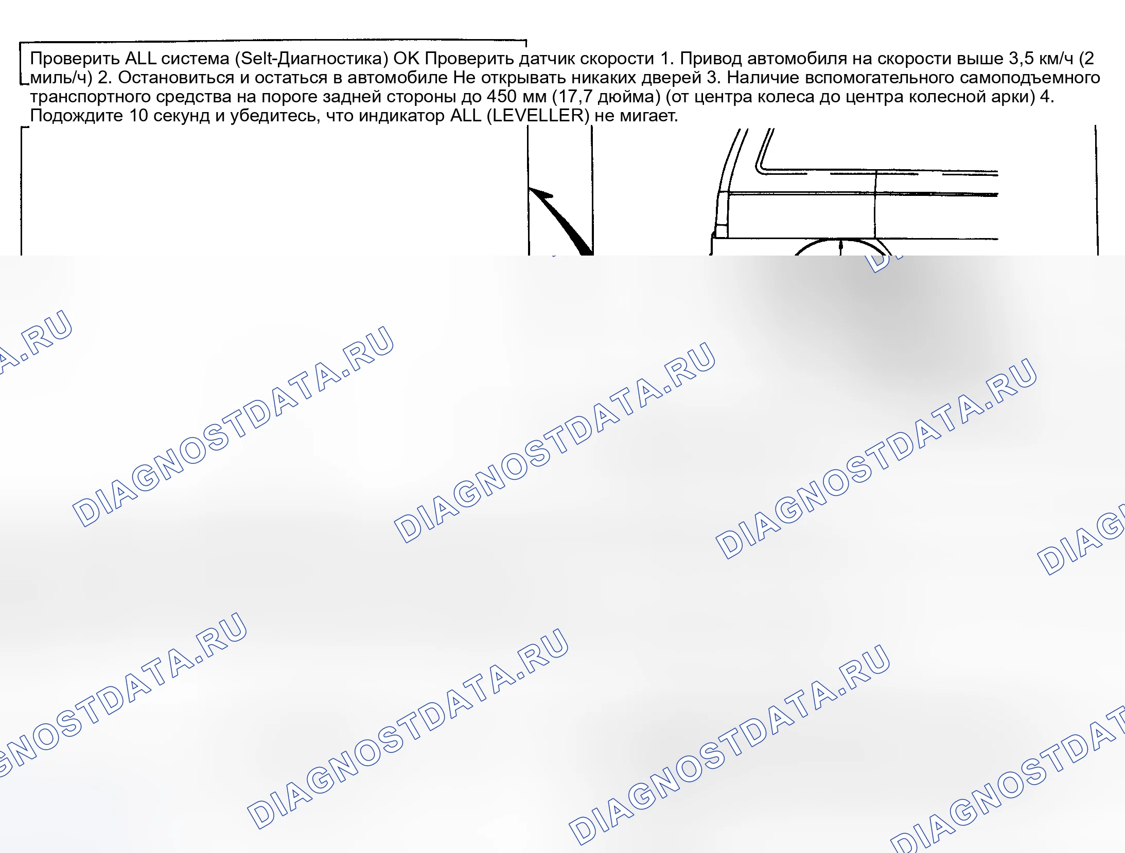 Рис. 3: Поиск и устранение неисправностей - основная блок-схема. Mazda MPV V