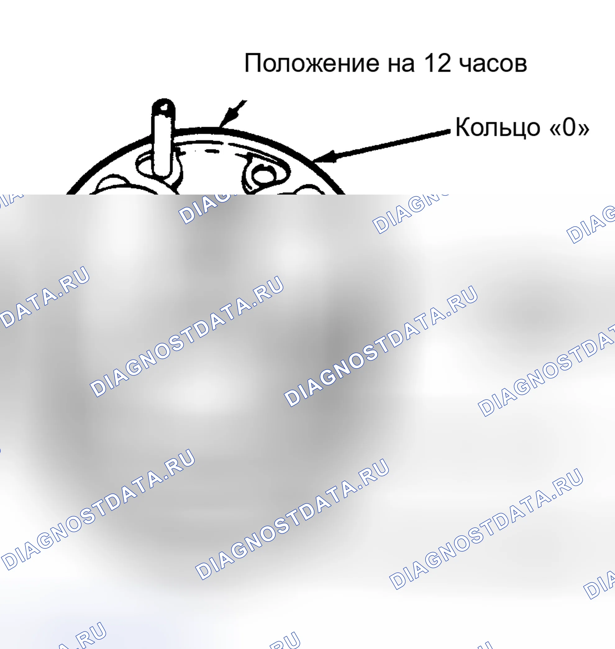 Рис. 70: Установка. Chevrolet Suburban VIII