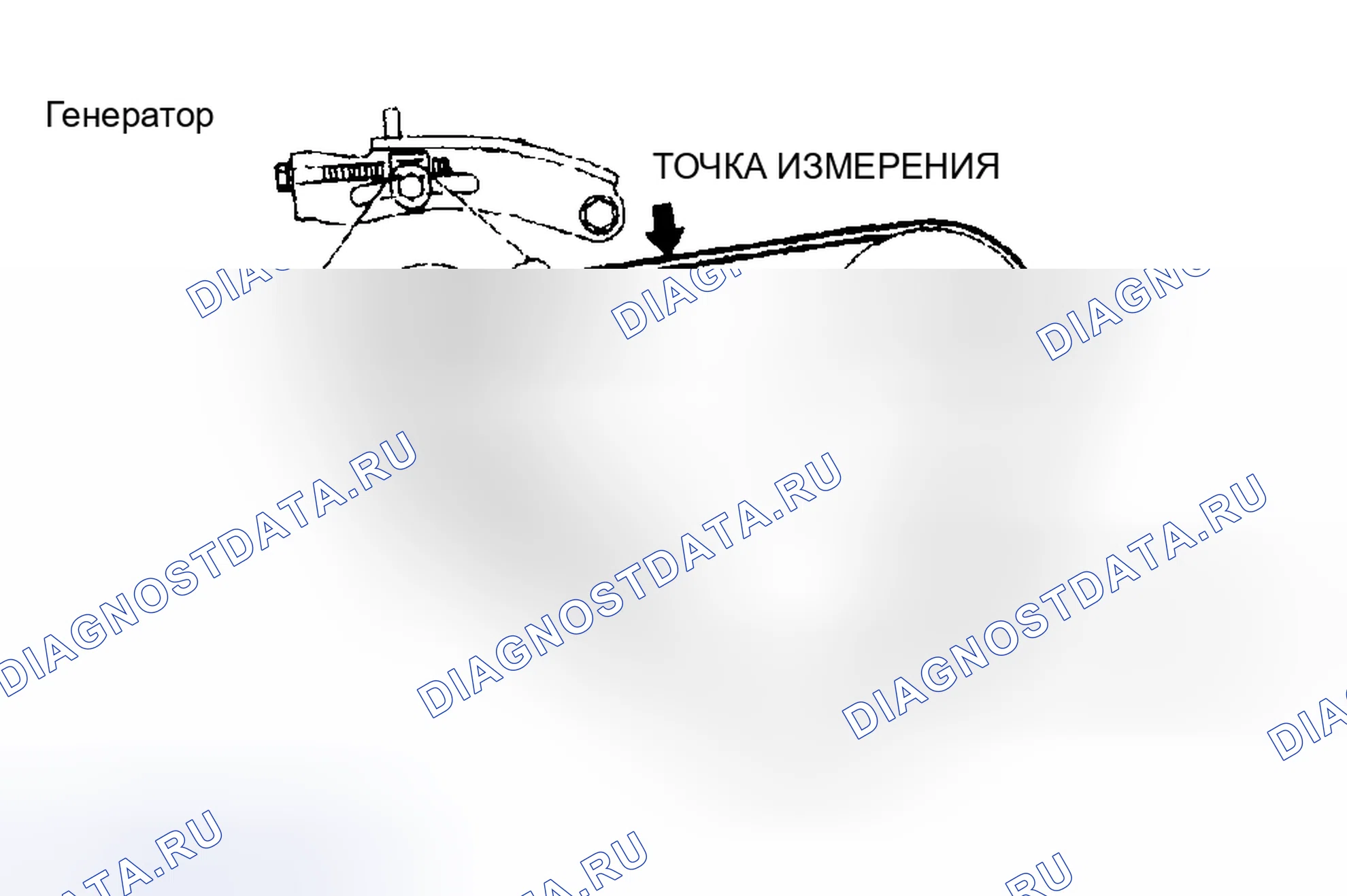 Рис. 3. Mazda Protege BJ