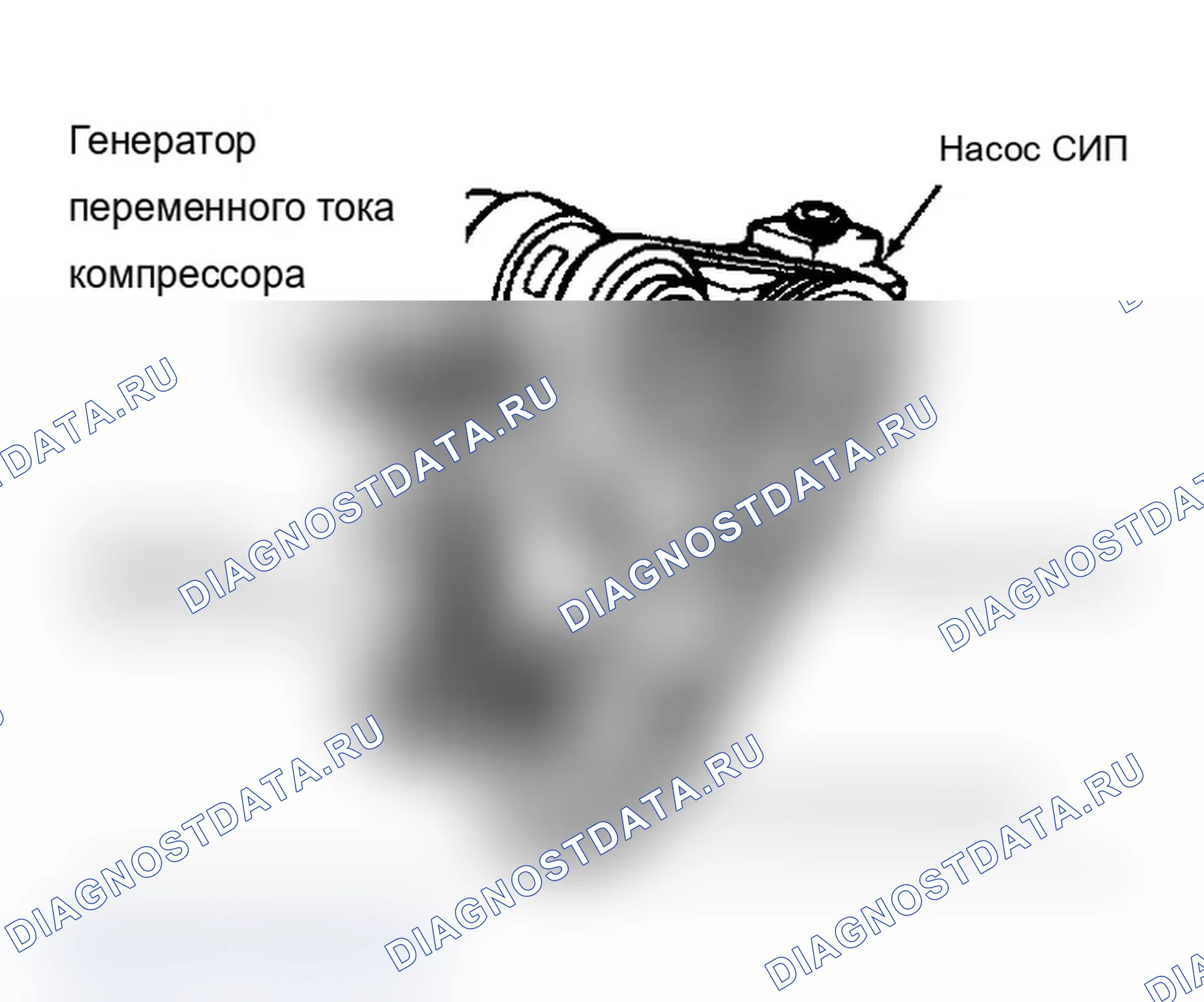 Рис. 12: РАЗВОДКА СЕРПАНТИННОГО РЕМНЯ (5.7L КОРВЕТ). Pontiac Grand Prix V