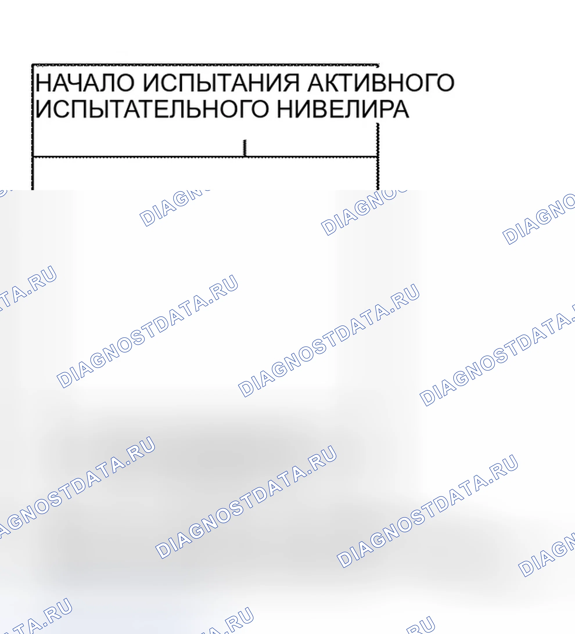 Рис. 330. Infiniti M45 III