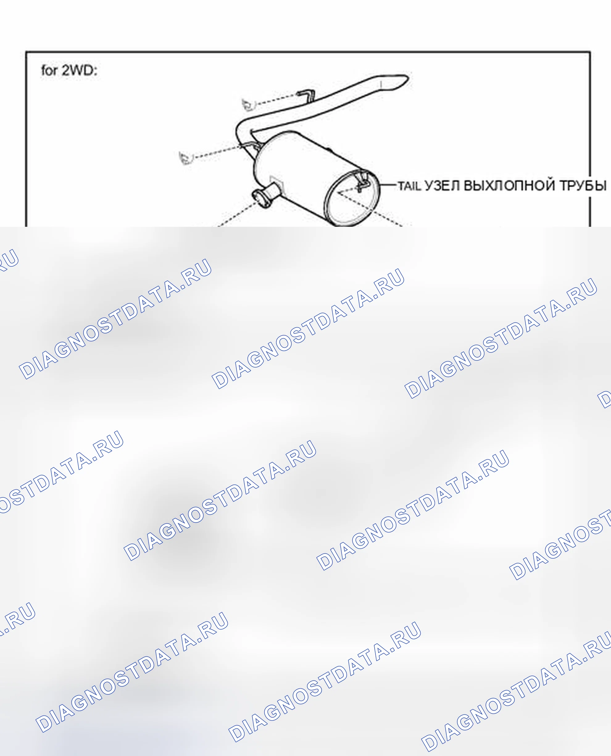 Рис. 26: ИЛЛЮСТРАЦИЯ. Toyota Sienna III