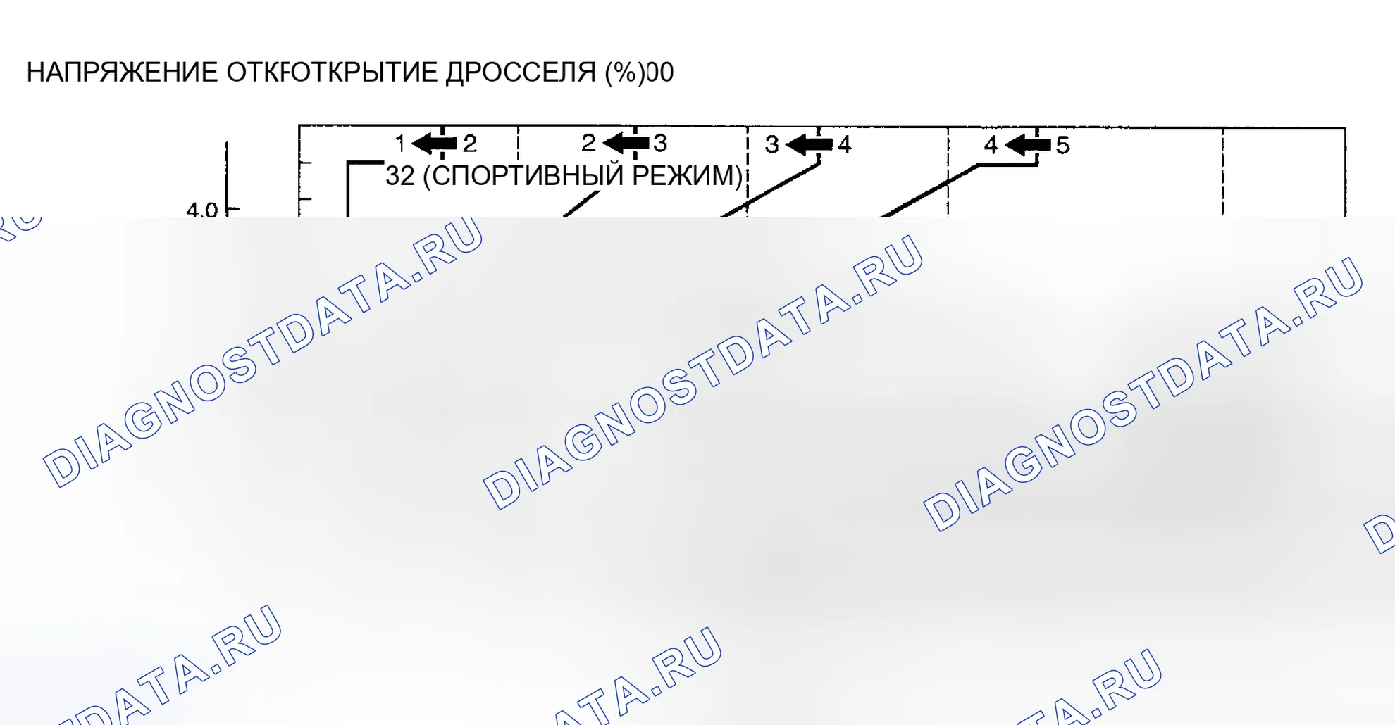 Рис. 45. Mitsubishi Montero III