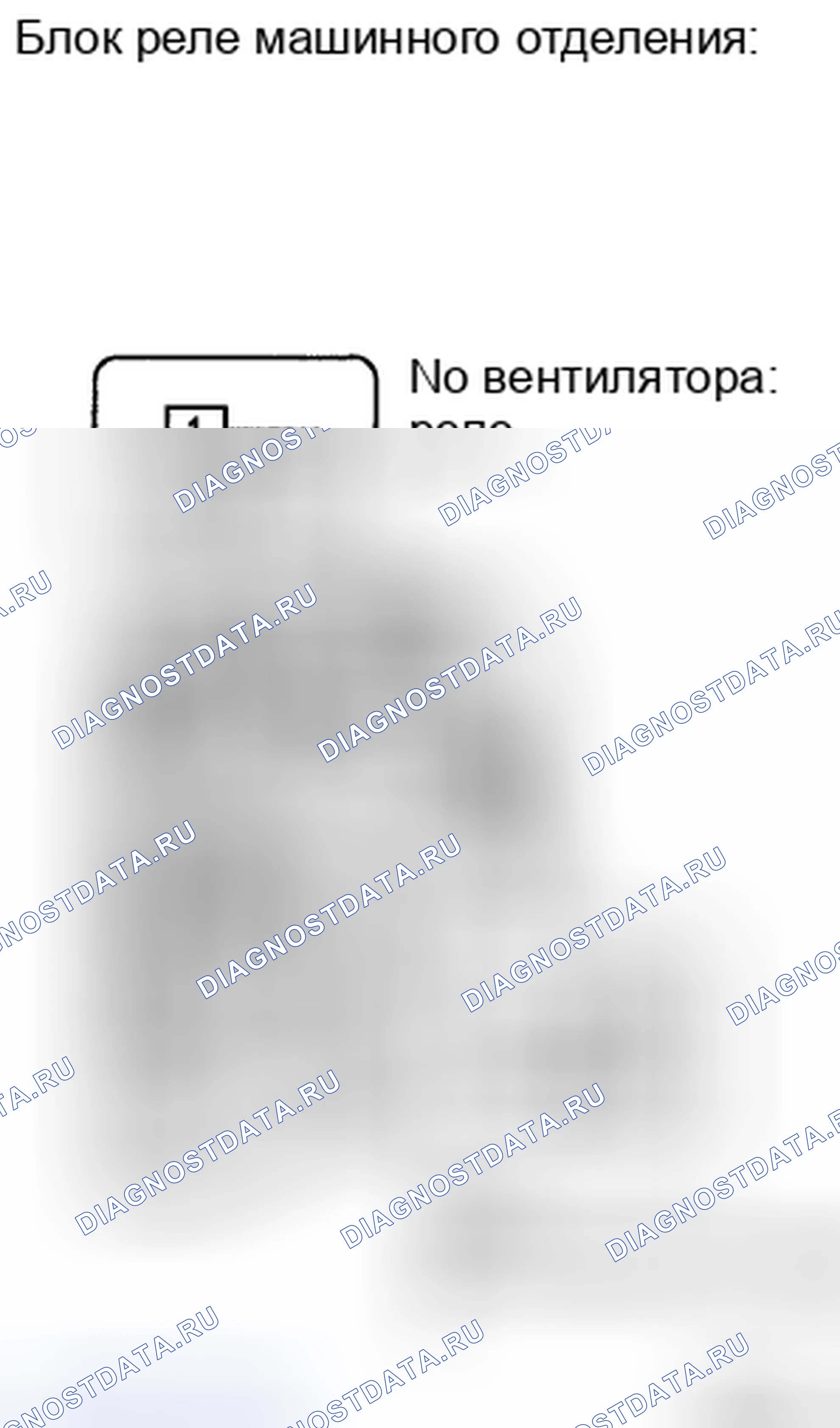 Рис. 11. Toyota Corolla X
