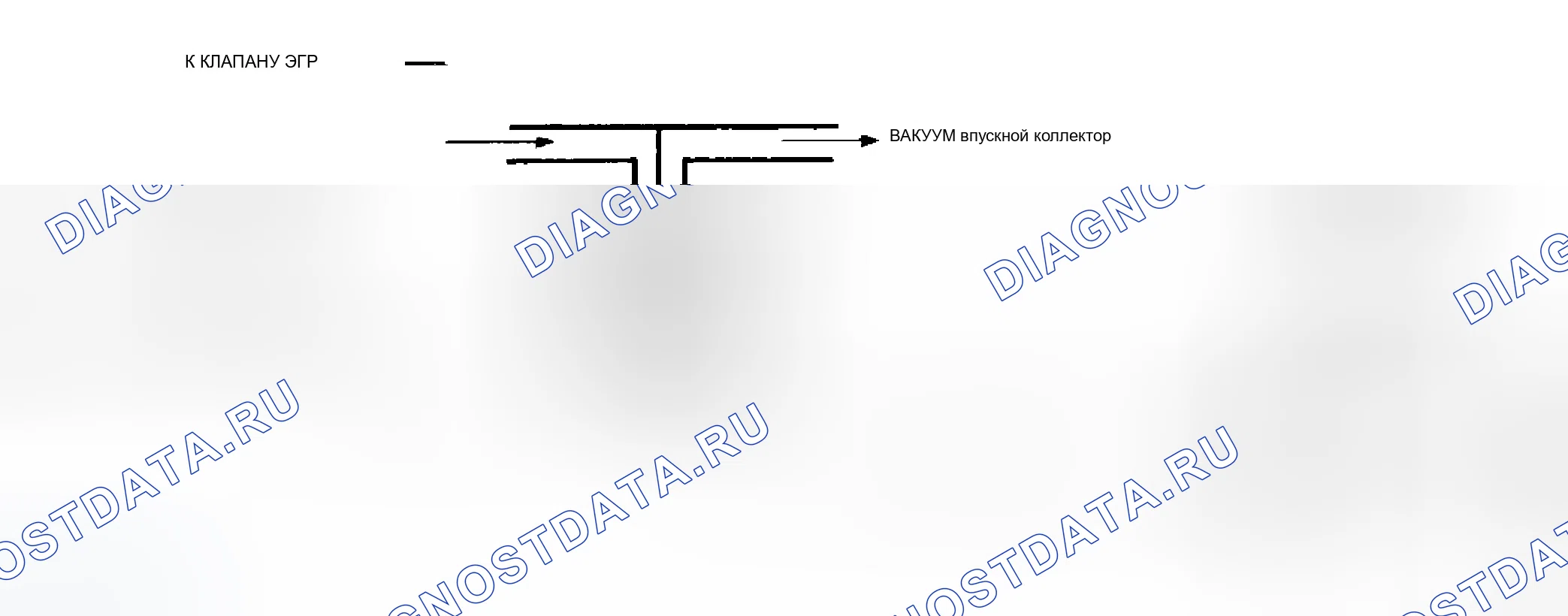 Рис. 150: Схема Code 32 (" C " и " K " серии 5.0L) рециркуляция отработавших газов Ckt. Ошибка при использовании впускной коллектор Vac., 2-клеммного Sol. и Back Press. рециркуляция отработавших газов. Chevrolet Pickup C2500 