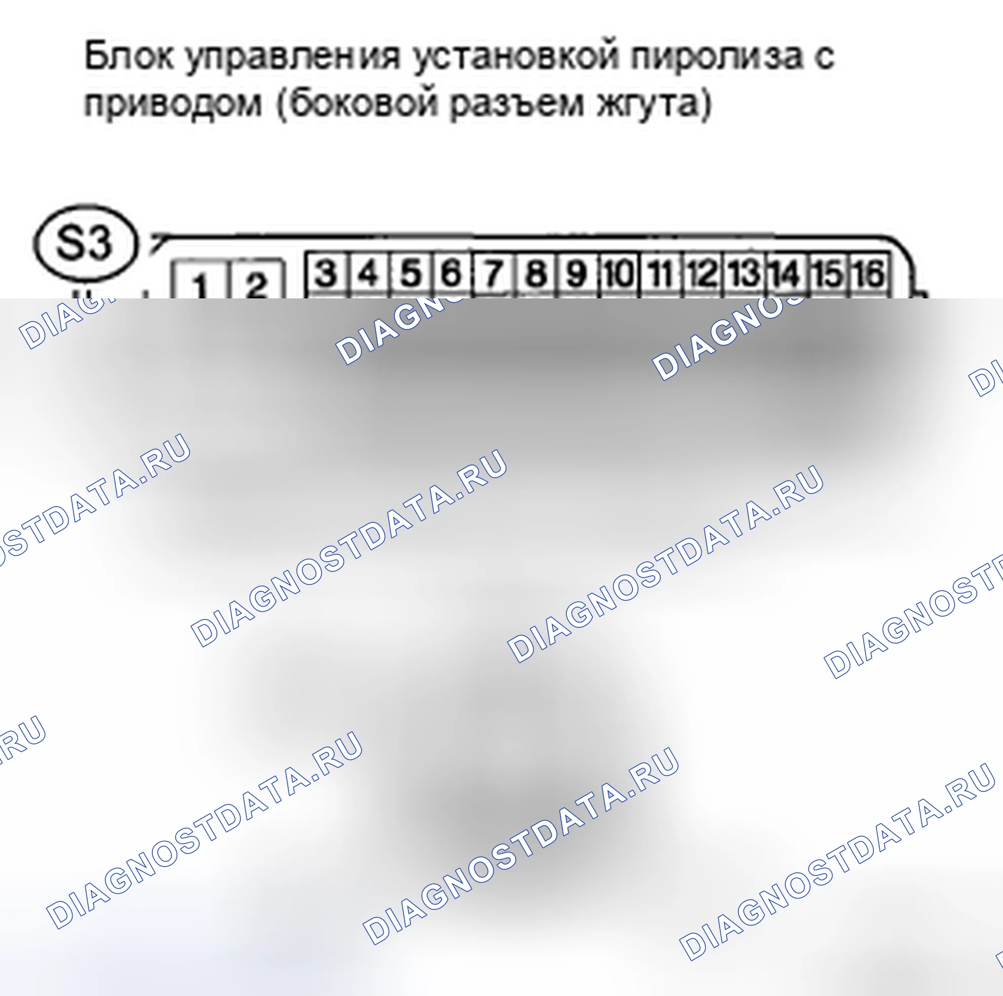 Рис. 76. Toyota Sienna II рестайлинг