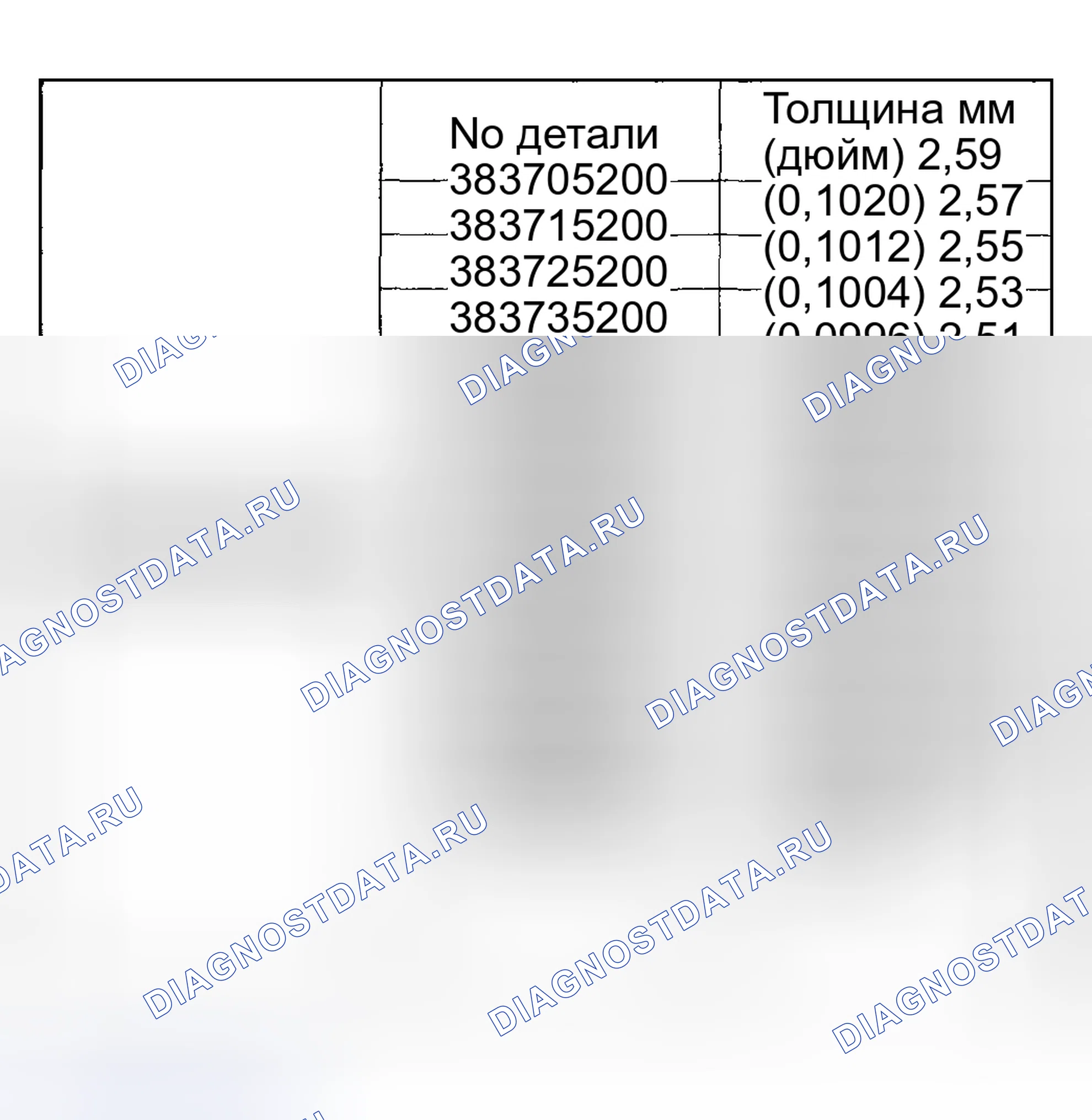 Рис. 50. Subaru Impreza GD/GC/GG рестайлинг