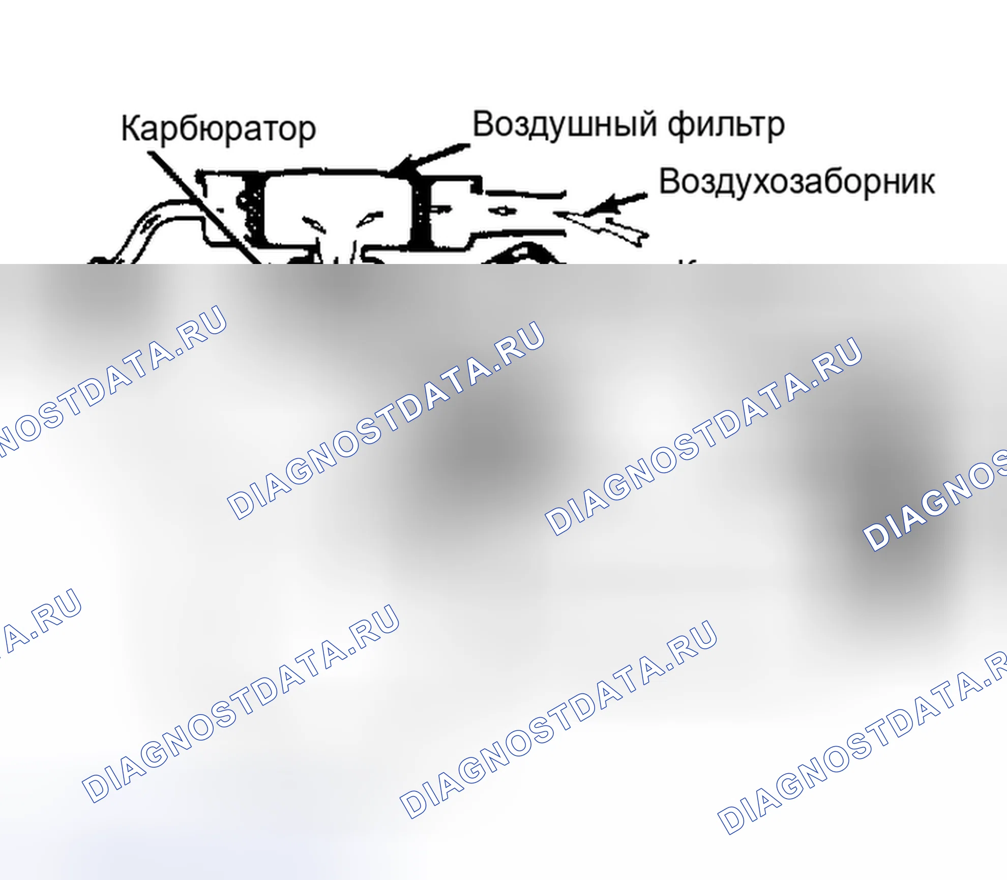 Рис. 33: Система вентиляции картера (типовая) Воздух смешивается с продувочными газами и воздушно-топливной смесью, затем сгорает в камере сгорания.. Chevrolet Step Van P20 